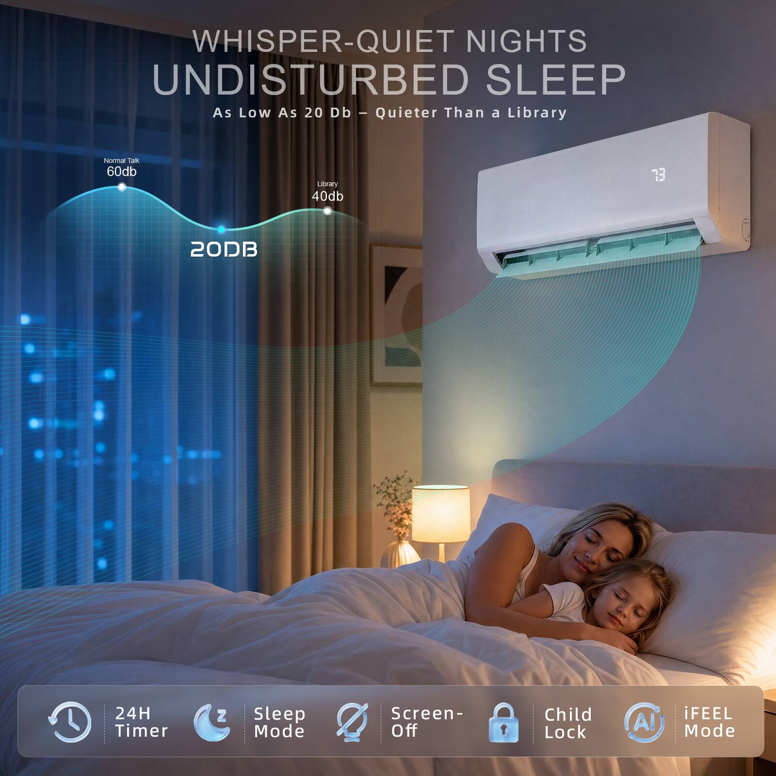 WHISPER-QUIET NIGHTS UNDISTURBED SLEEP  
As Low As 20 Db - Quieter Than a Library  
Normal Talk 60db  
Library 40db  
20DB  
24H Timer  
Sleep Mode  
Screen-Off  
Child Lock  
iFEEL Mode