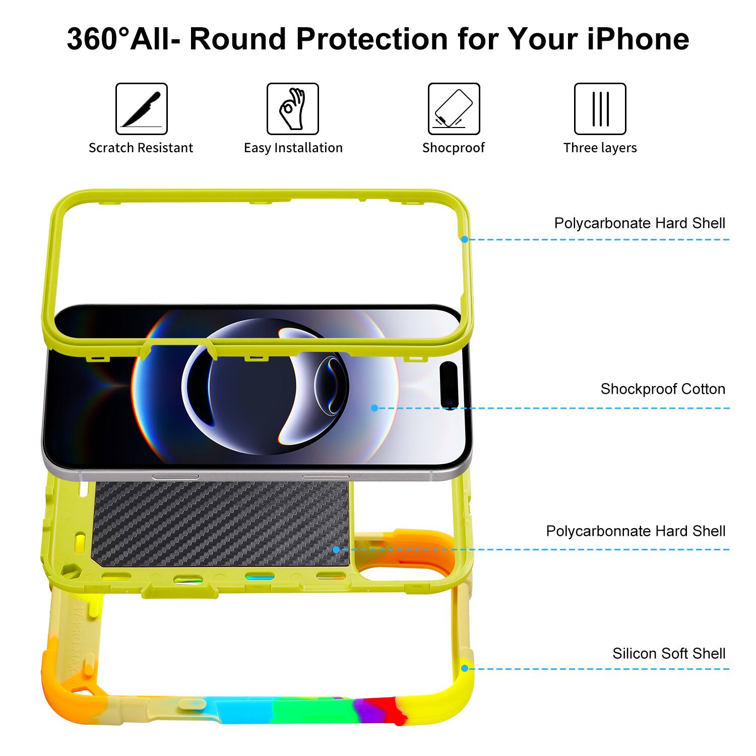UUCOVER Rugged Protective Case for Apple iPhone 18 Pro Max,Shockproof ...