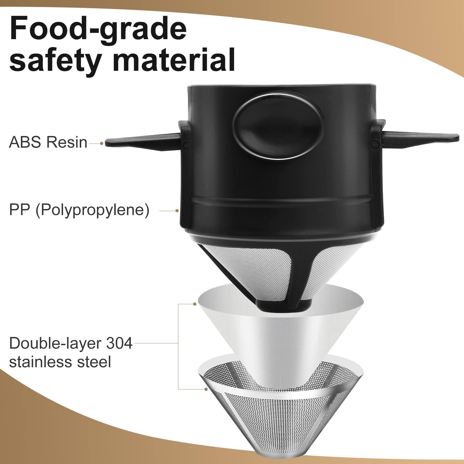 Food-grade safety material

- ABS Resin
- PP (Polypropylene)
- Double-layer 304 stainless steel