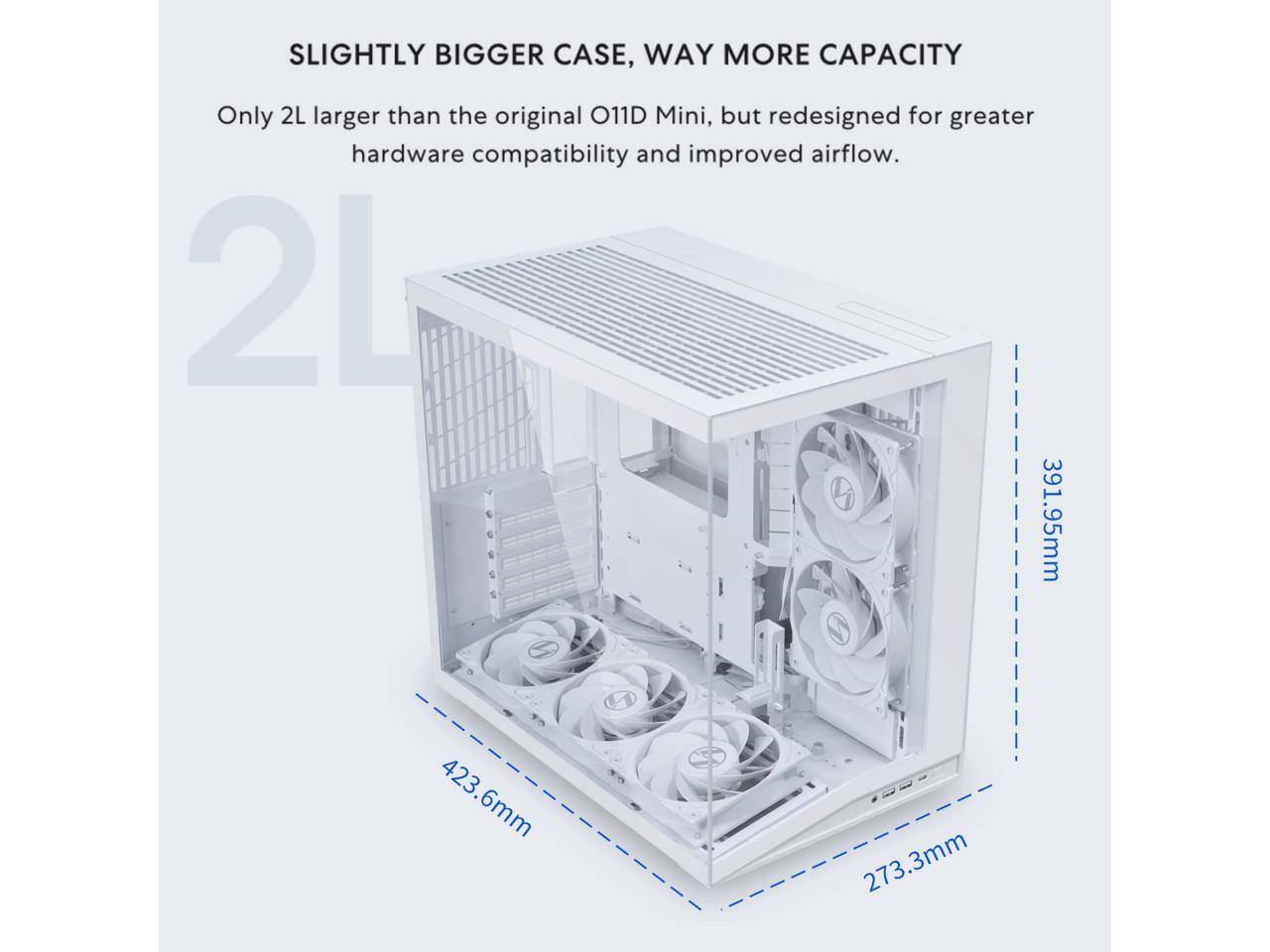 SLIGHTLY BIGGER CASE, WAY MORE CAPACITY

Only 2L larger than the original O11D Mini, but redesigned for greater hardware compatibility and improved airflow.

2L

391.95mm

423.6mm

273.3mm