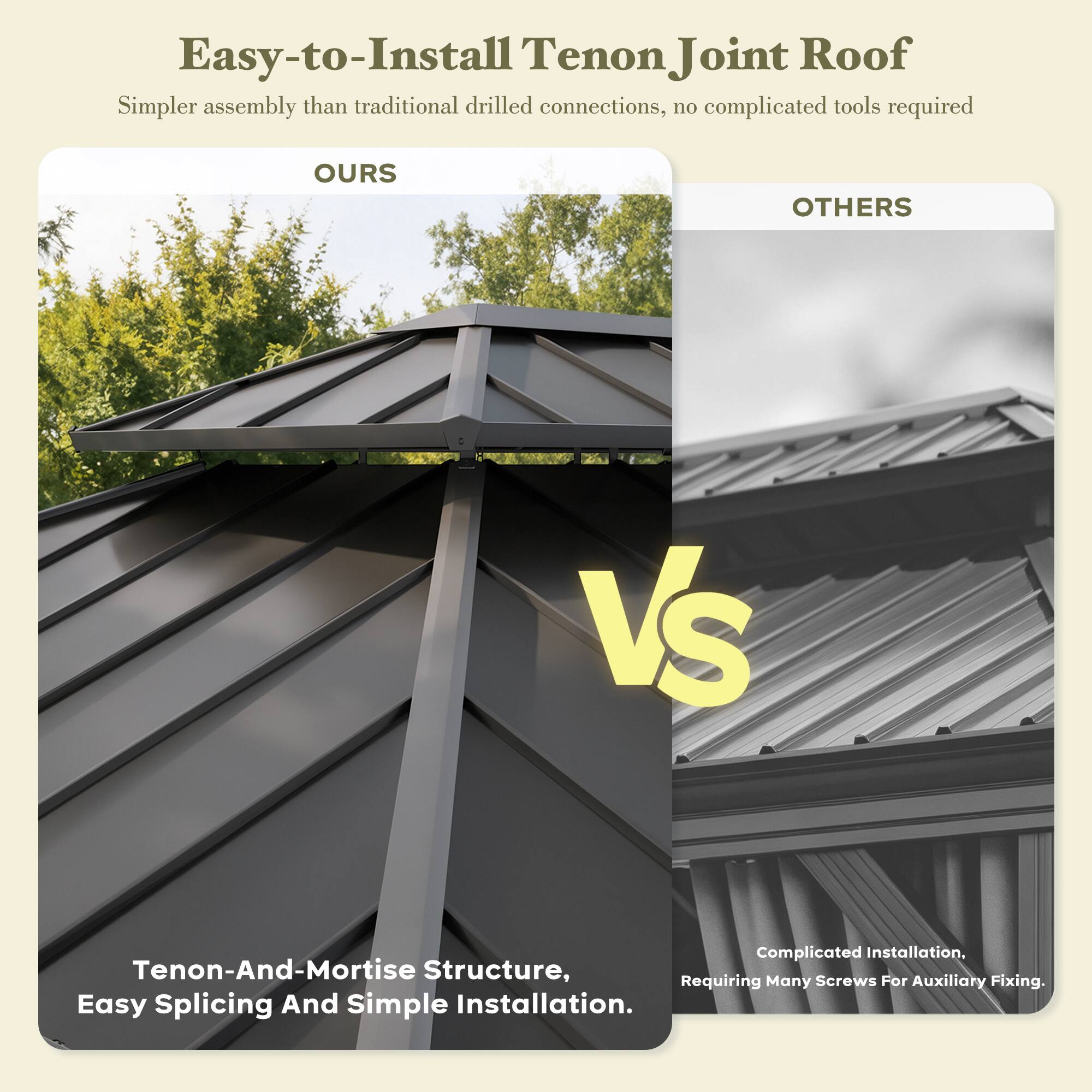 Easy-to-Install Tenon Joint Roof  
Simpler assembly than traditional drilled connections, no complicated tools required  

**OURS**  
Tenon-And-Mortise Structure, Easy Splicing And Simple Installation.  

**OTHERS**  
Complicated Installation, Requiring Many Screws For Auxiliary Fixing.