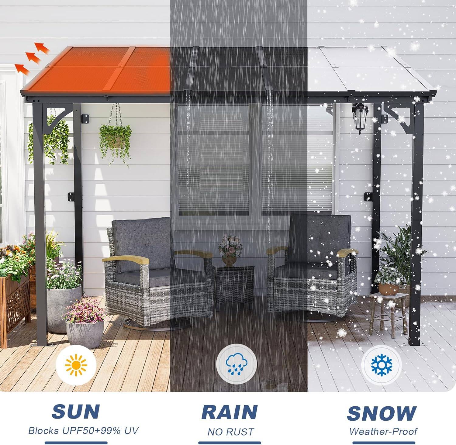 SUN  
Blocks UPF50+ 99% UV  

RAIN  
NO RUST  

SNOW  
Weather-Proof