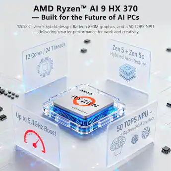 ai boost box How Amazon Uses to Revenue 17.3 FHD 144Hz Display Ultra JBL PartyBox Stage 320 Bluetooth