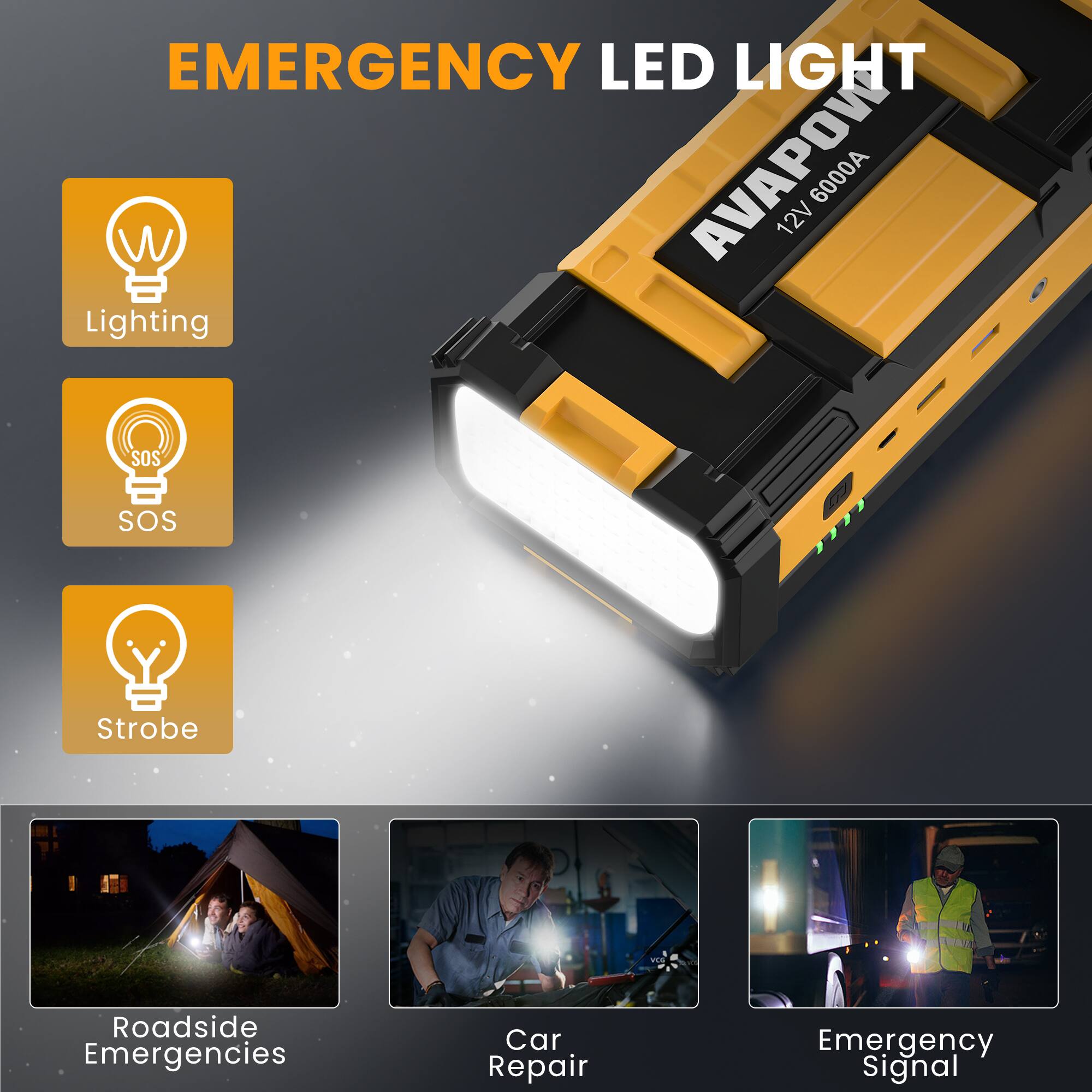 EMERGENCY LED LIGHT  
AVAPOW 12V 6000A  

Lighting  
SOS  
Strobe  

Roadside Emergencies  
Car Repair  
Emergency Signal