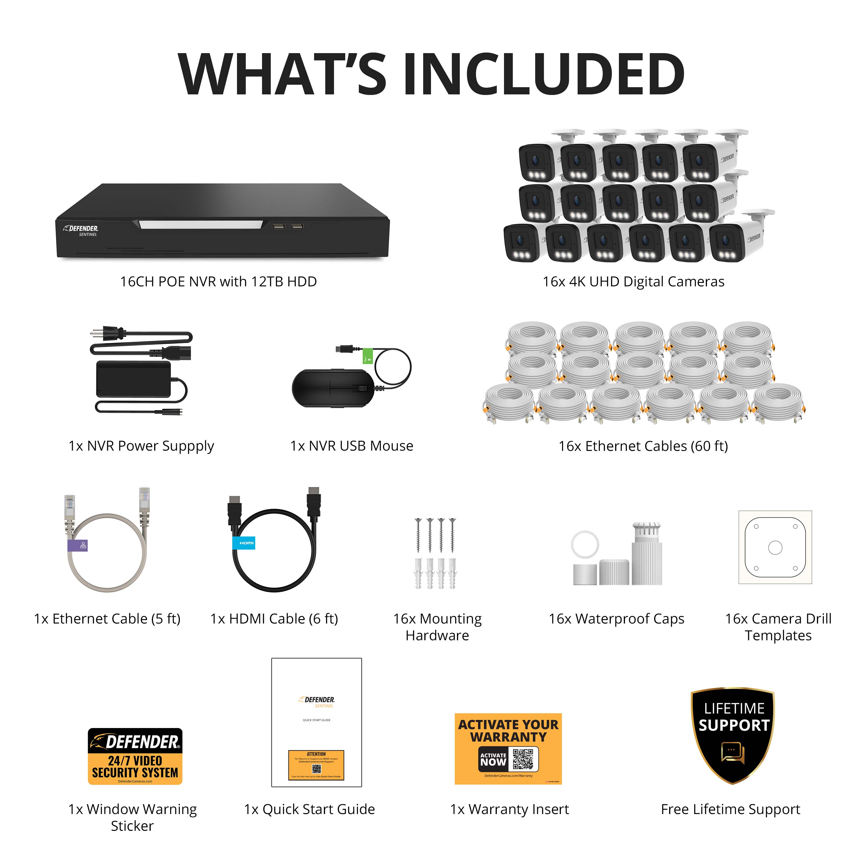 What's Included:

1. JTN 16CH POE NVR with 12TB HDD
2. 16x 4K UHD Digital Cameras
3. 1x NVR Power Supply
4. 1x NVR USB Mouse
5. 16x Ethernet Cables (60 ft)
6. 1x Ethernet Cable (5 ft)
7. 1x HDMI Cable (6 ft)
8. 16x Mounting Hardware
9. 1x Waterproof Caps
10. 16x Camera Drill Templates
11. Defender 24/7 Video Security System
12. 1x Window Warning Sticker
13. 1x Quick Start Guide
14. 1x Warranty Insert
15. Free Lifetime Support

Note: The image is a list of items included with a security system.