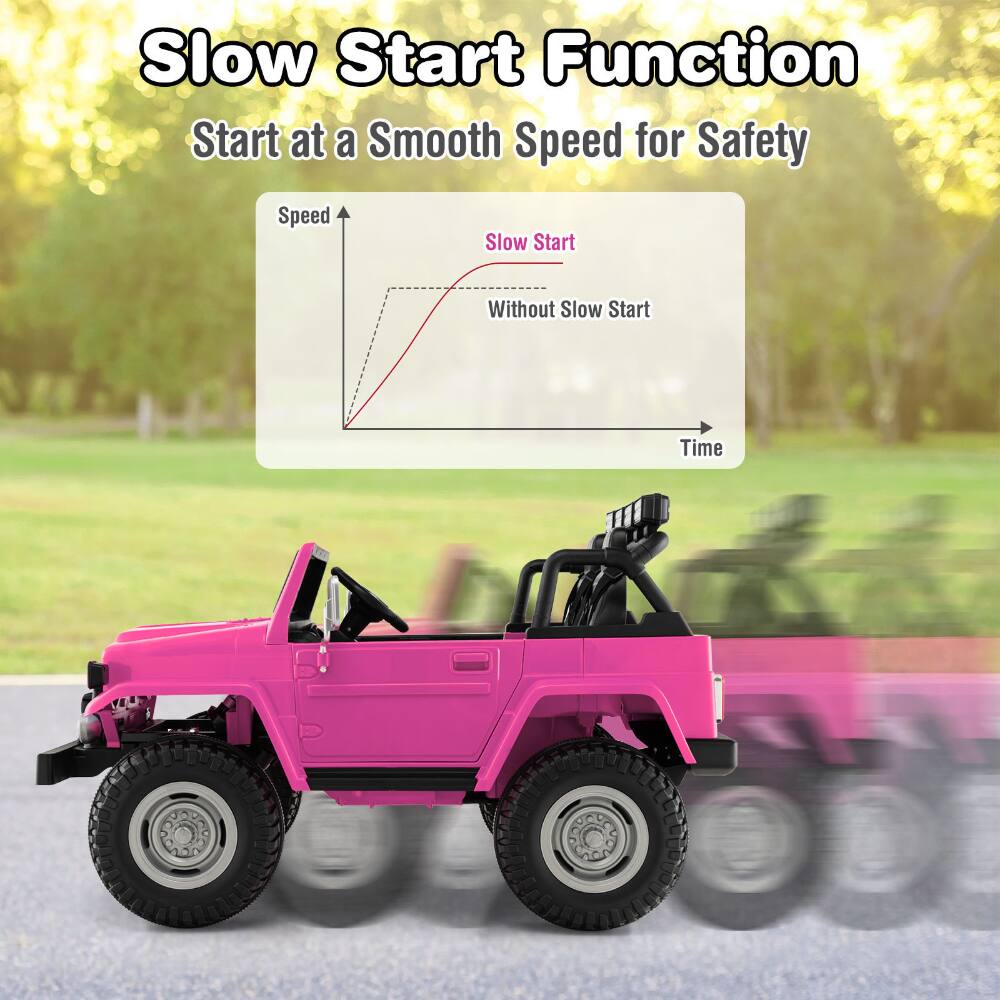 Slow Start Function  
Start at a Smooth Speed for Safety  

Speed  
Slow Start  
Without Slow Start  
Time