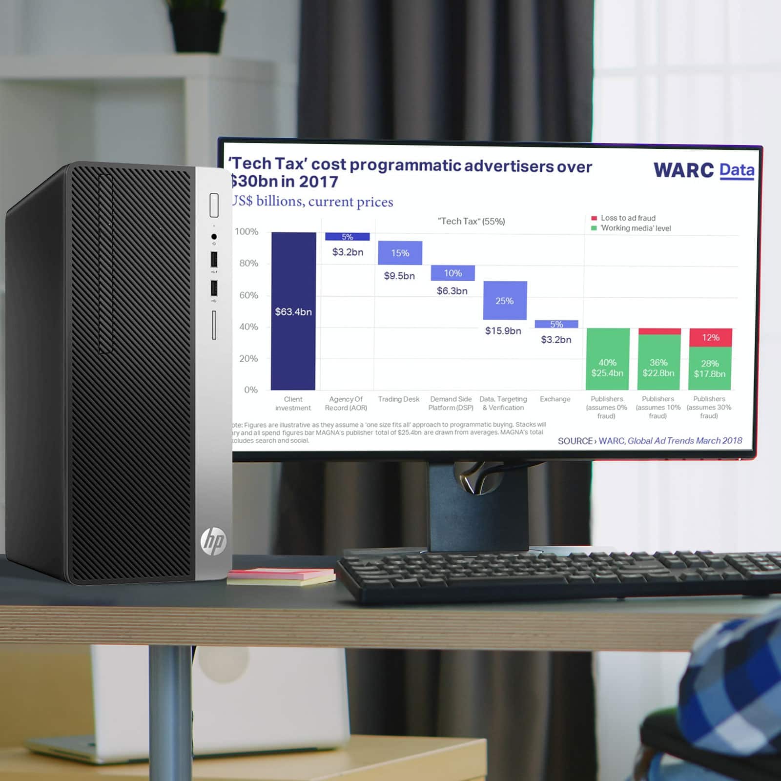 HP Refurbished Excellent EliteDesk 800 G3 Desktop Tower