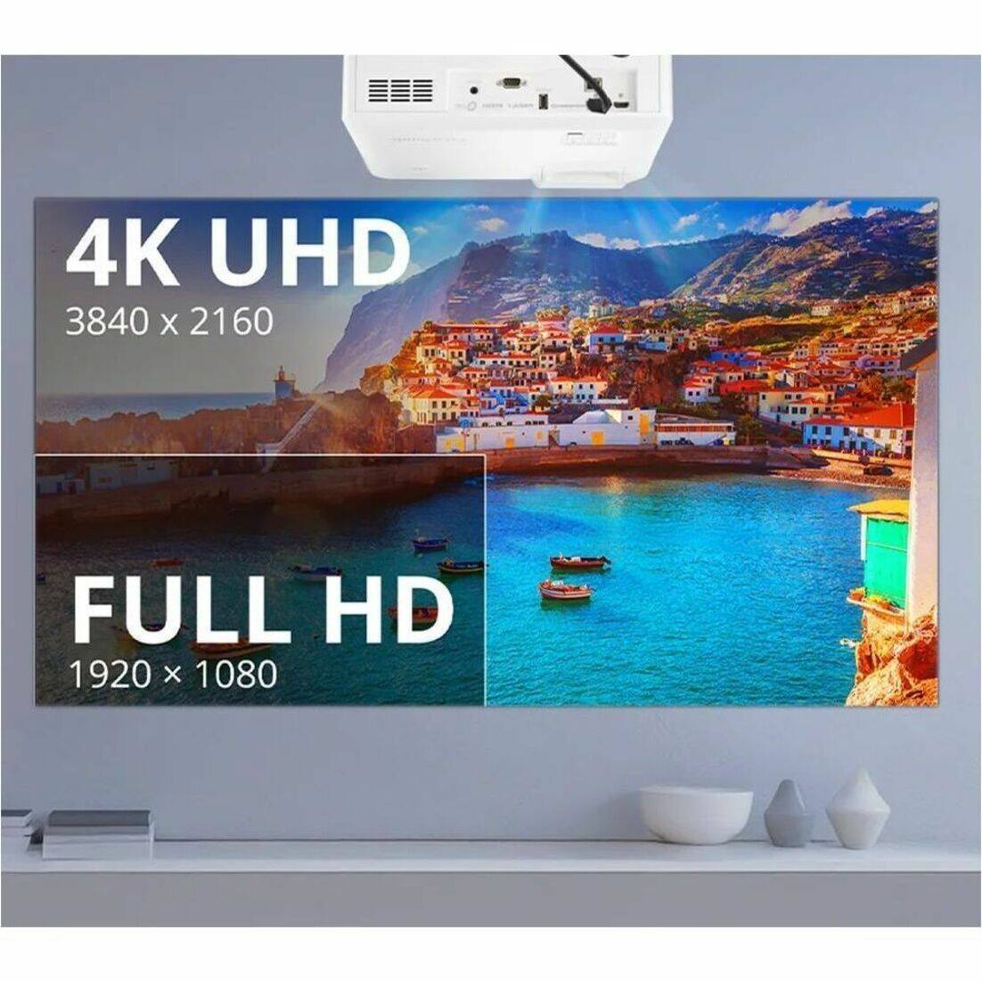 4K UHD 3840 x 2160 Full HD 1920 x 1080