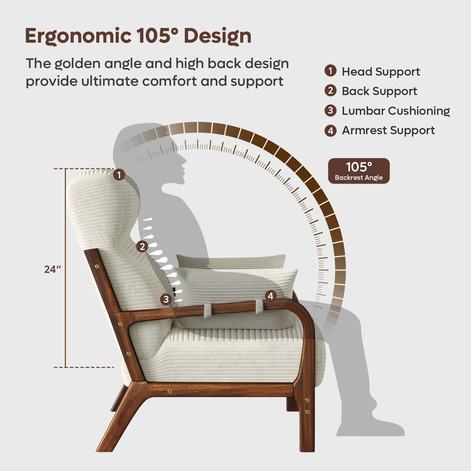 Ergonomic 105 Design: The golden angle and high back design provide ultimate comfort and support.

1. Head Support
2. Back Support
3. Lumbar Cushioning
4. Armrest Support
1. 105 Backrest Angle
2. 24"
3. 4