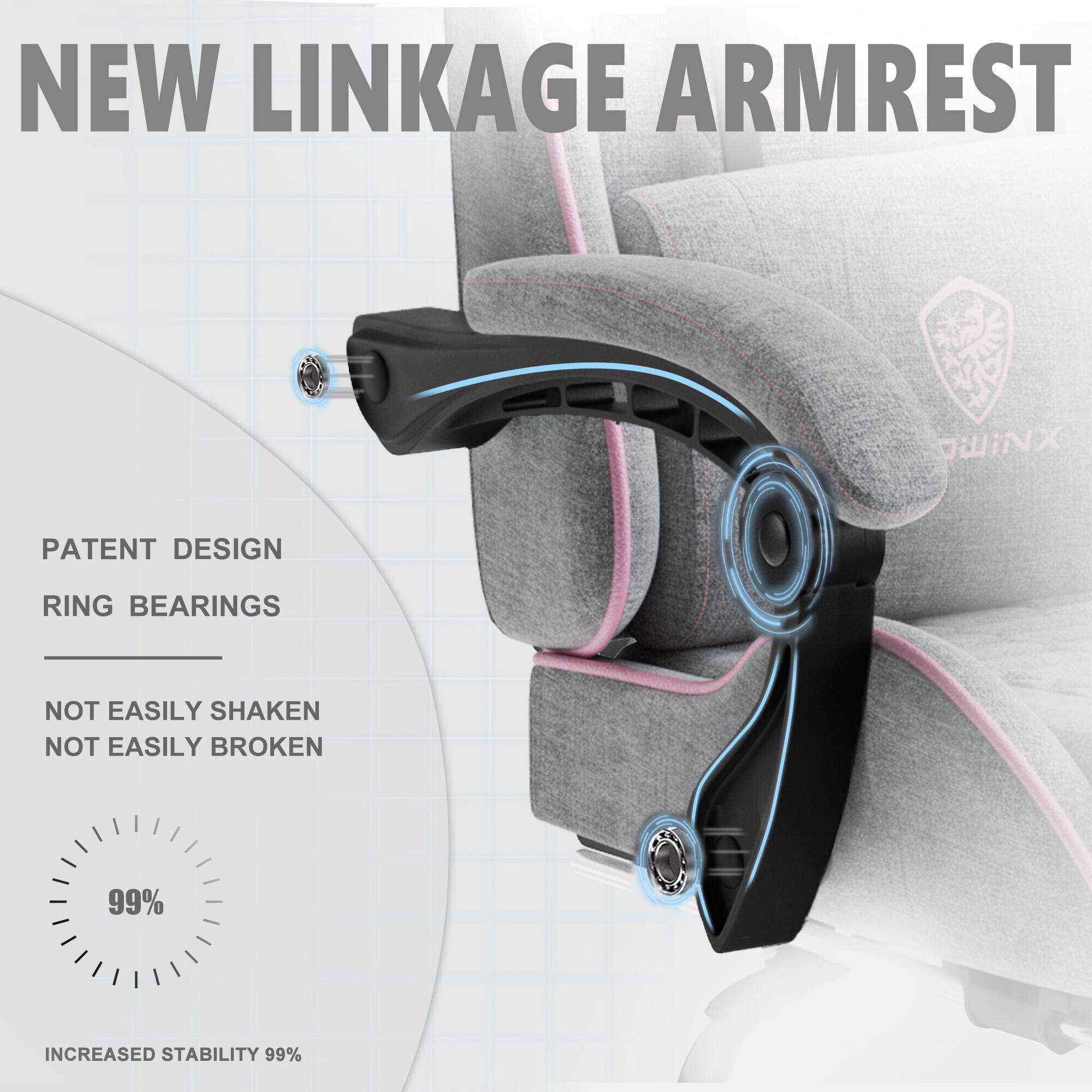 NEW LINKAGE ARMREST

PATENT DESIGN
RING BEARINGS

NOT EASILY SHAKEN
NOT EASILY BROKEN

99% INCREASED STABILITY