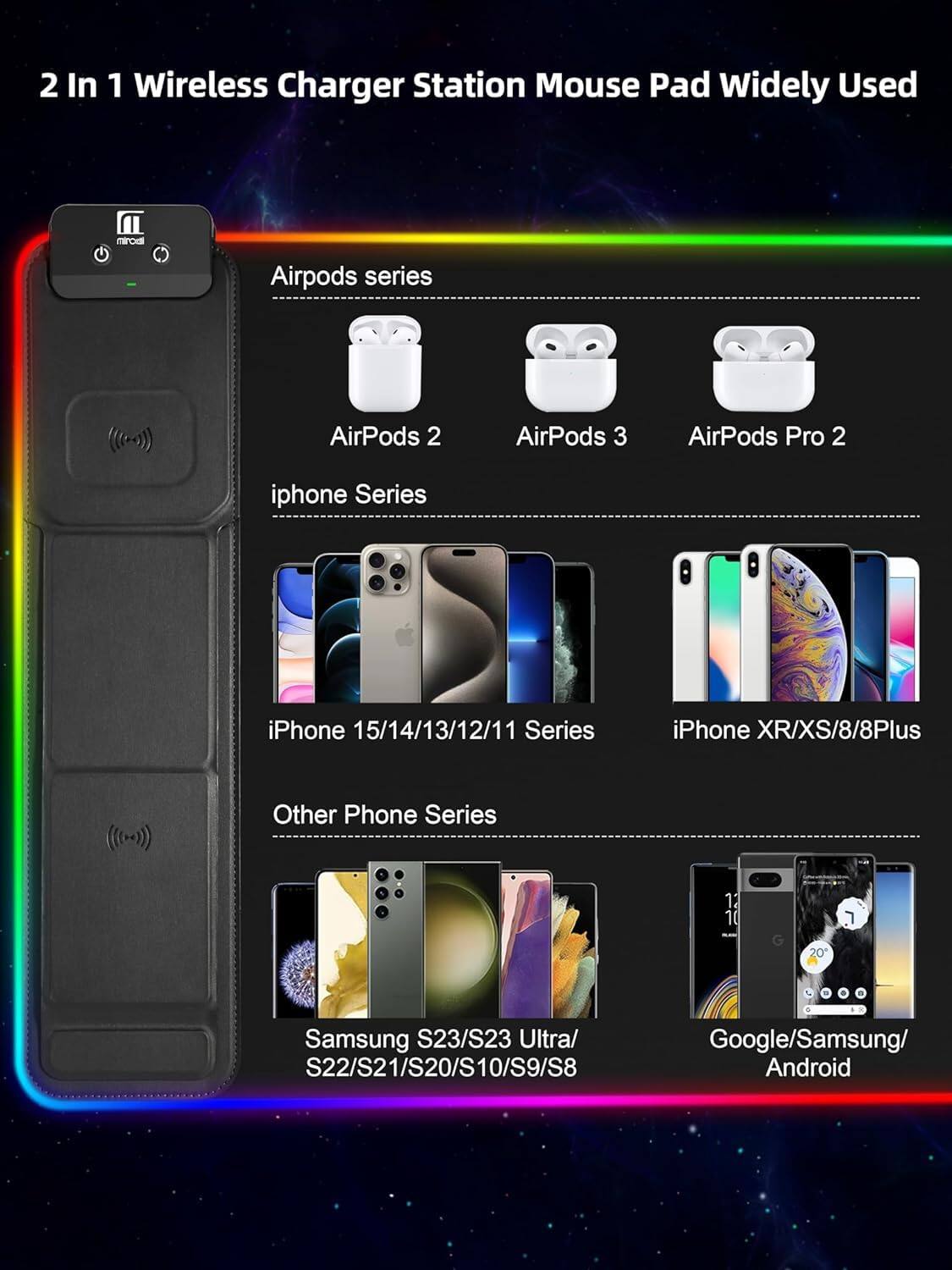 2 In 1 Wireless Charger Station Mouse Pad Widely Used

Airpods series
- AirPods 2
- AirPods 3
- AirPods Pro 2

iPhone Series
- iPhone 15/14/13/12/11 Series
- iPhone XR/XS/8/8Plus

Other Phone Series
- Samsung S23/S23 Ultra/S22/S21/S20/S10/S9/S8
- Google/Samsung/Android