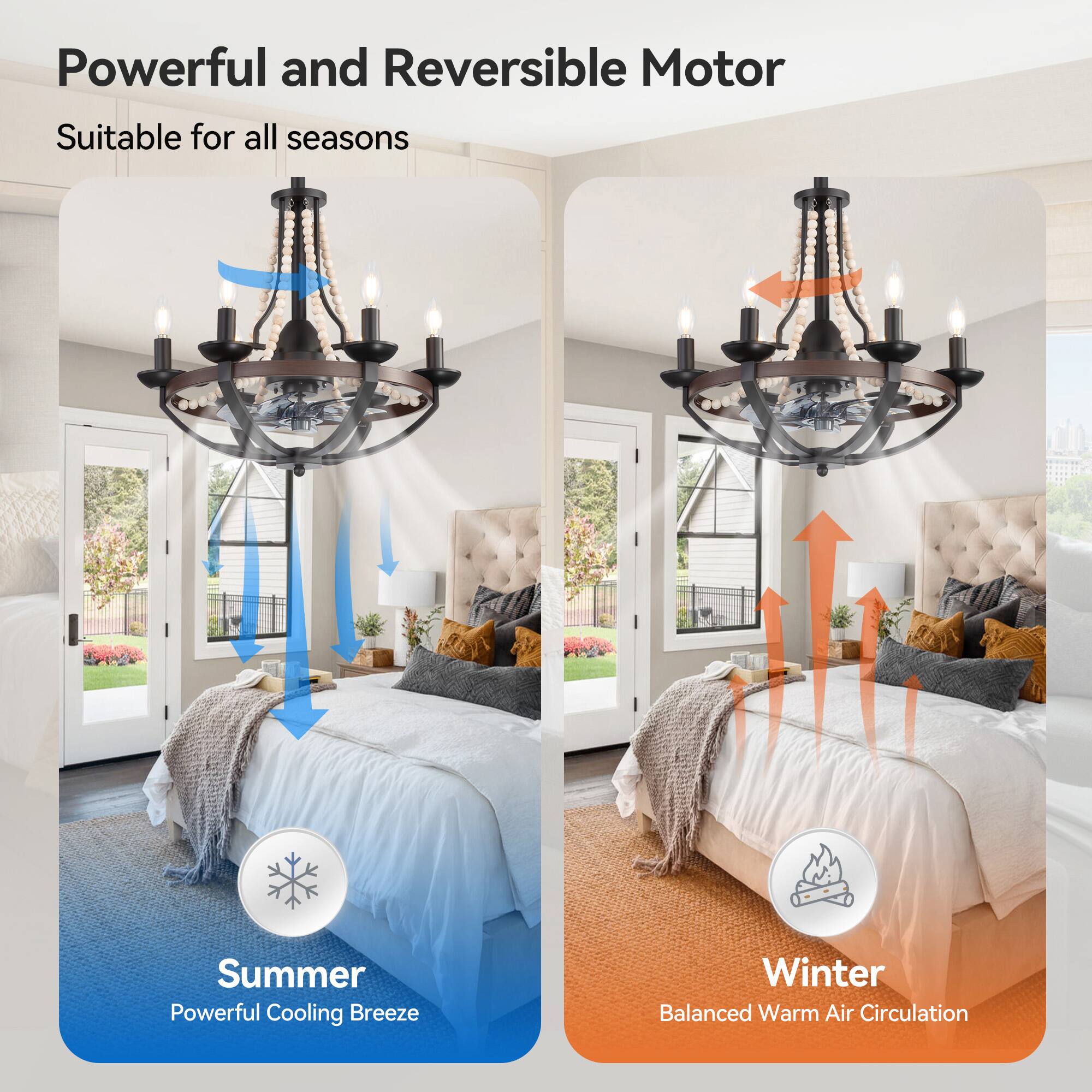 Powerful and Reversible Motor  
Suitable for all seasons  

Summer  
Powerful Cooling Breeze  

Winter  
Balanced Warm Air Circulation