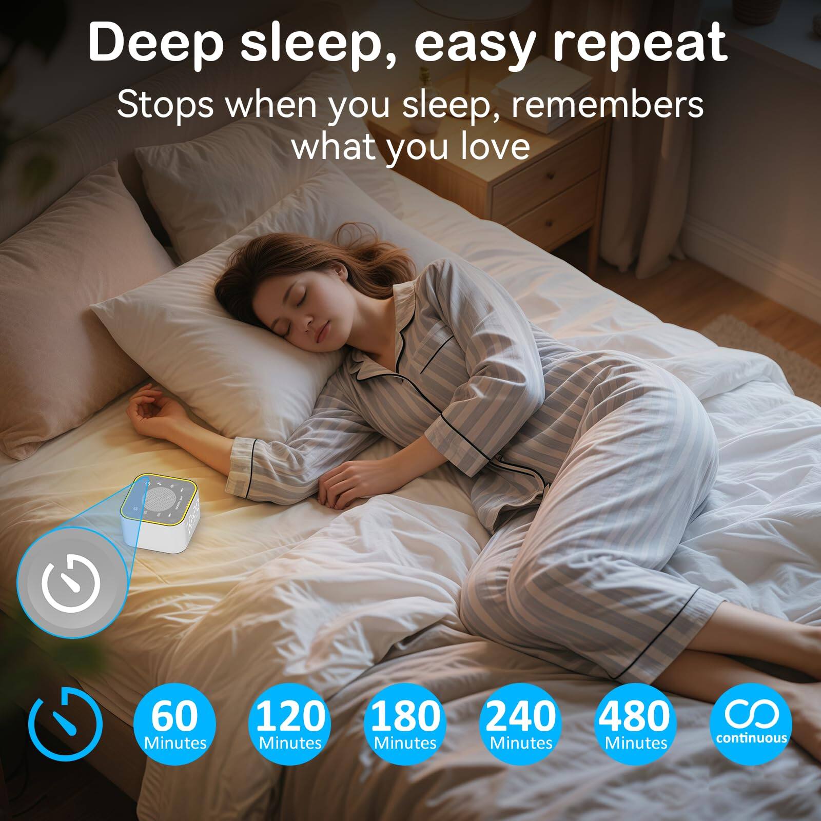 Deep sleep, easy repeat  
Stops when you sleep, remembers what you love  

60 Minutes  
120 Minutes  
180 Minutes  
240 Minutes  
480 Minutes  
CO continuous