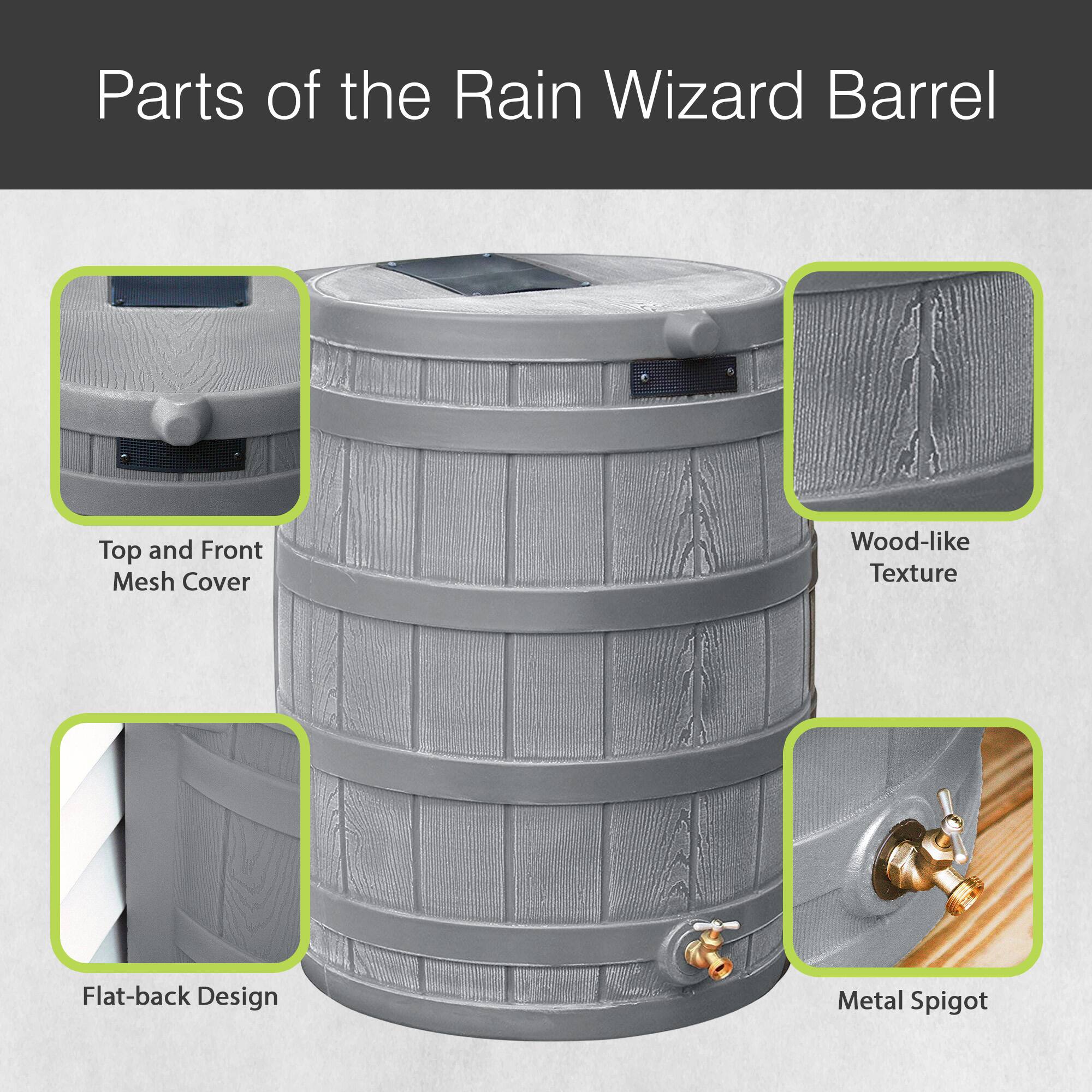 Parts of the Rain Wizard Barrel

- Top and Front Mesh Cover
- Wood-like Texture
- Flat-back Design
- Metal Spigot