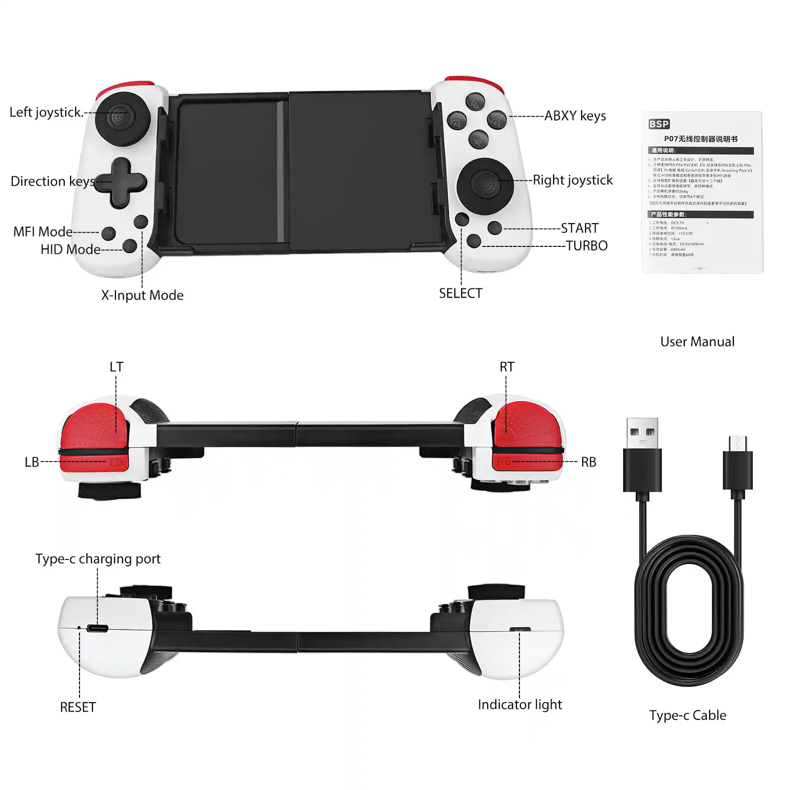 Left joystick  
Direction keys  
MFI Mode  
HID Mode  
X-Input Mode  
ABXY keys  
Right joystick  
START  
TURBO  
BSP  
P07  
SELECT  
LT  
RT  
LB  
RB  
Type-c charging port  
RESET  
Indicator light  
Type-c Cable  
User Manual