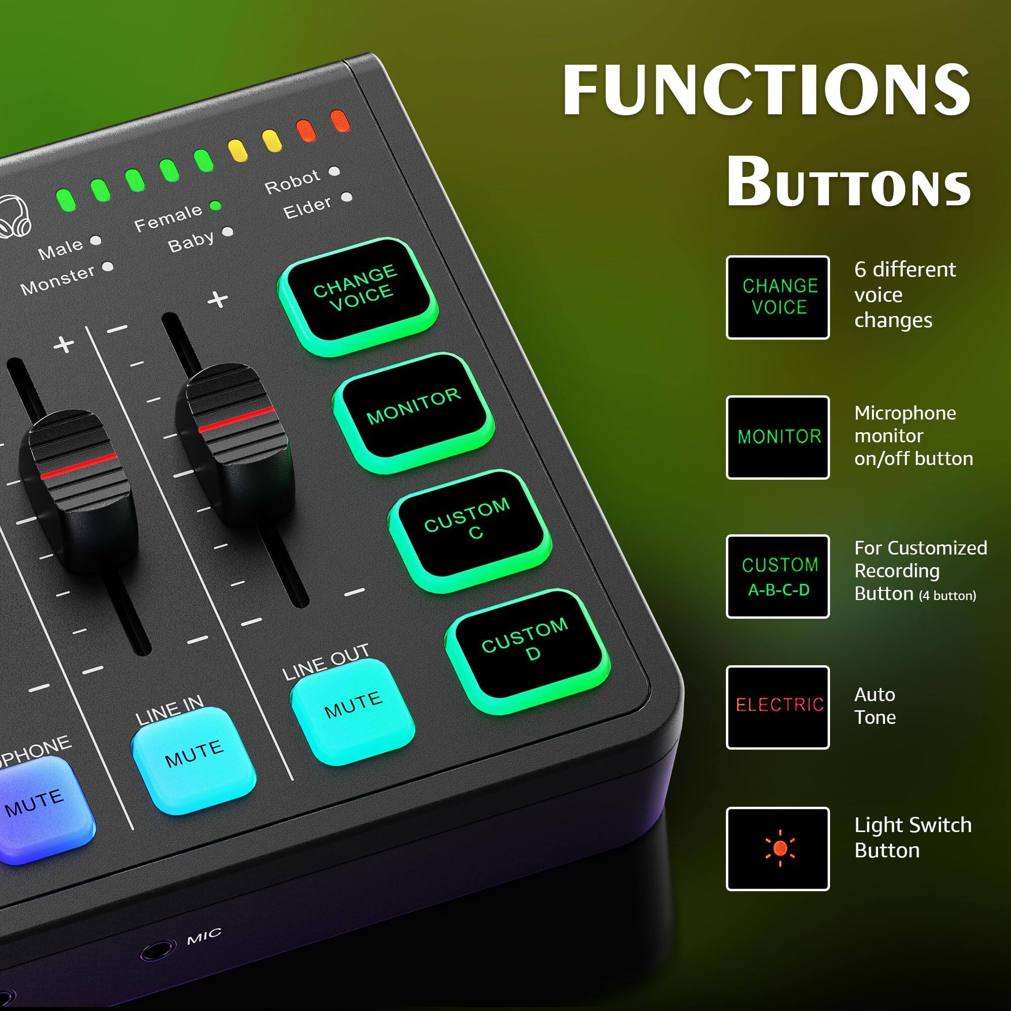 **Functions:**

- **Buttons:**
  - **Change Voice:** 6 different voice changes
  - **Monitor:** Microphone monitor on/off button
  - **Custom C:** For Customized Recording Button (4 button)
  - **Custom A-B-C-D:** For Customized Recording Button (4 button)
  - **Electric:** Auto Tone
  - **Light Switch:** Light Switch Button

**Controls:**

- **Mute:** Phone Mute, Line In Mute, Line Out Mute
- **Line In**
- **Line Out**
- **Phone**
- **Mic**

**Voice Options:**
- Male
- Female
- Baby
- Monster
- Robot
- Elder
