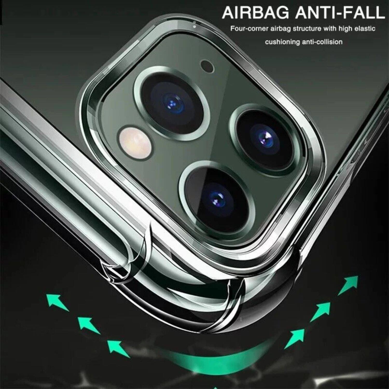 AIRBAG ANTI-FALL  
Four-corner airbag structure with high elastic cushioning anti-collision