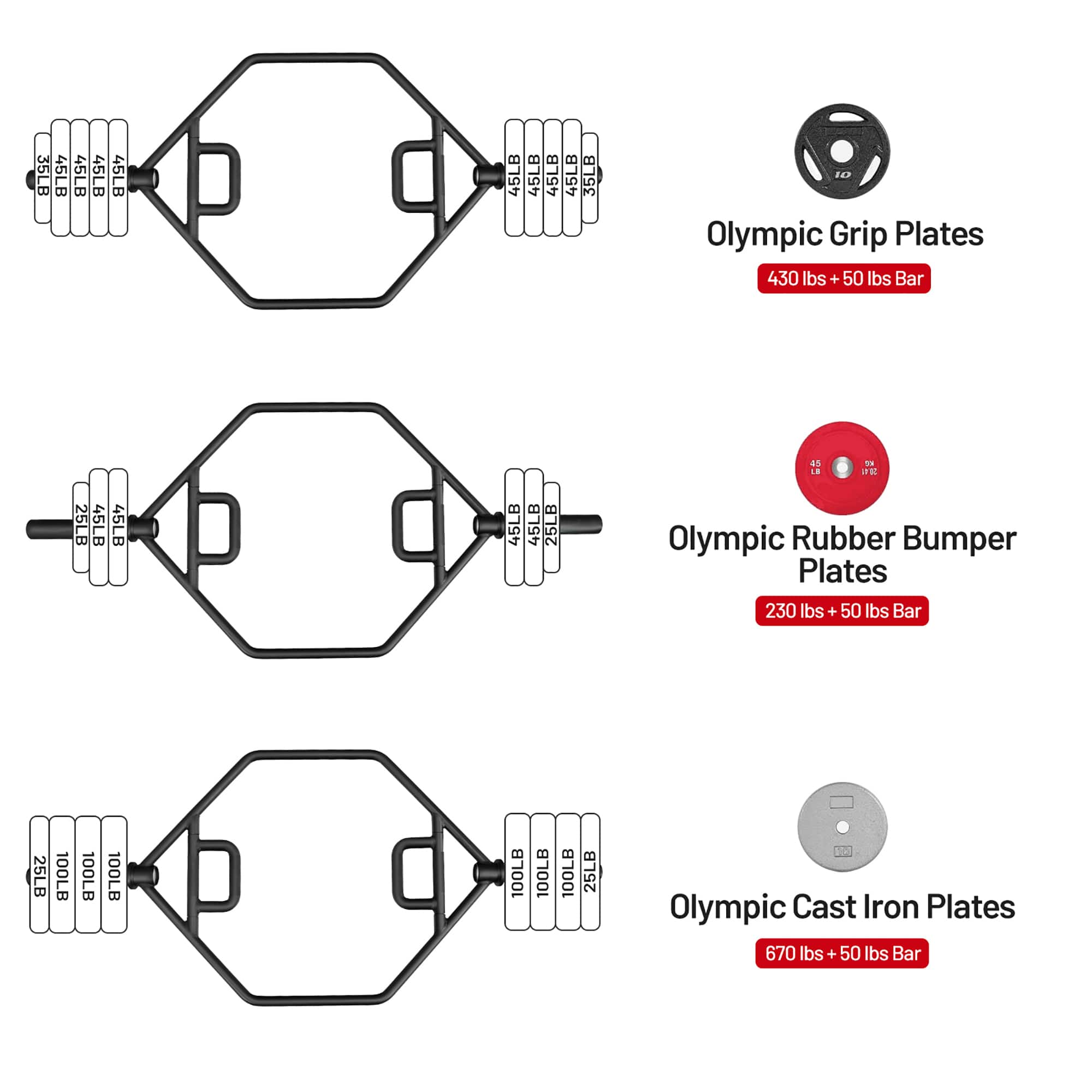 Group 1:
* 45LB Olympic Grip Plates
* 45LB Olympic Grip Plates
* 45LB Olympic Grip Plates
* 45LB Olympic Grip Plates
Group 2:
* 35LB Olympic Grip Plates
* 430 lbs + 50 lbs Bar
* 25LB Olympic Rubber Bumper Plates
* 25LB Olympic Rubber Bumper Plates
Group 3:
* 100LB Olympic Cast Iron Plates
* 100LB Olympic Cast Iron Plates
* 100LB Olympic Cast Iron Plates
* 100LB Olympic Cast Iron Plates
Group 4:
* 25LB Olympic Cast Iron Plates
* 670 lbs + 50 lbs Bar