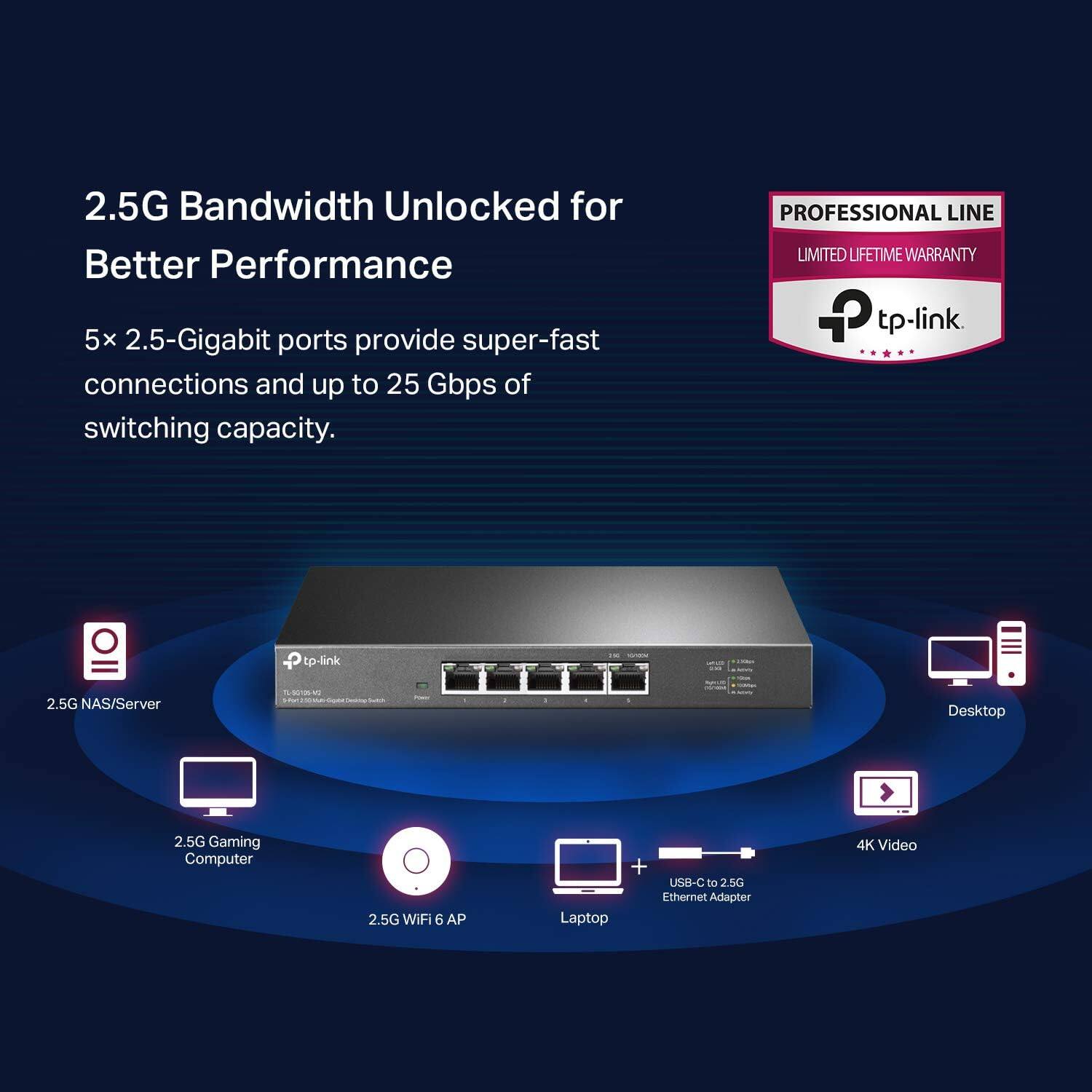 2.5G Bandwidth Unlocked for Better Performance

5x 2.5-Gigabit ports provide super-fast connections and up to 25 Gbps of switching capacity.

PROFESSIONAL LINE LIMITED LIFETIME WARRANTY

tp-link

tp-link p 2.5G NAS/Server S88 - Desktop 2.5G Gaming Computer 2.5G WiFi 6 AP Laptop + USB-C to 2.5G Ethernet Adapter 4K Video