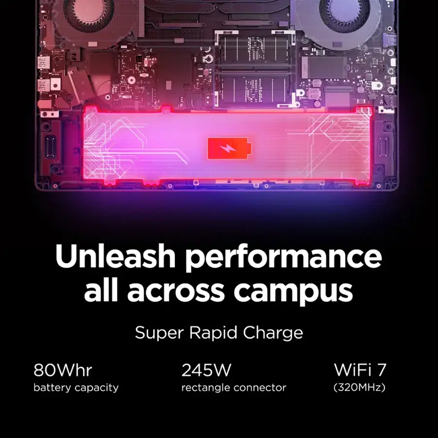 Unleash performance all across campus. Super Rapid Charge. 80Whr battery capacity. 245W rectangle connector. WiFi 7 (320MHz).
