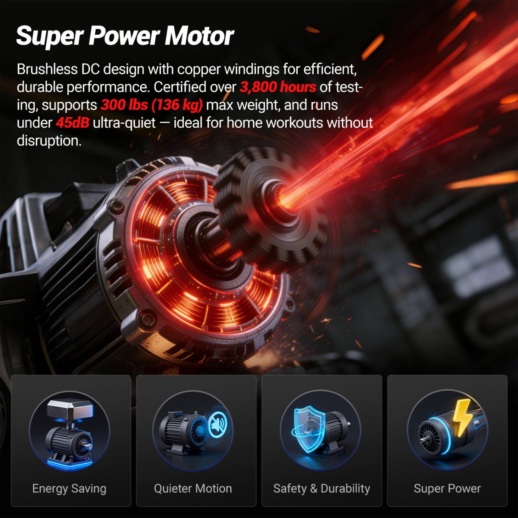 Super Power Motor

Brushless DC design with copper windings for efficient, durable performance. Certified over 3,800 hours of testing, supports 300 lbs (136 kg) max weight, and runs under 45dB ultra-quiet — ideal for home workouts without disruption.

Energy Saving  
Quieter Motion  
Safety & Durability  
Super Power