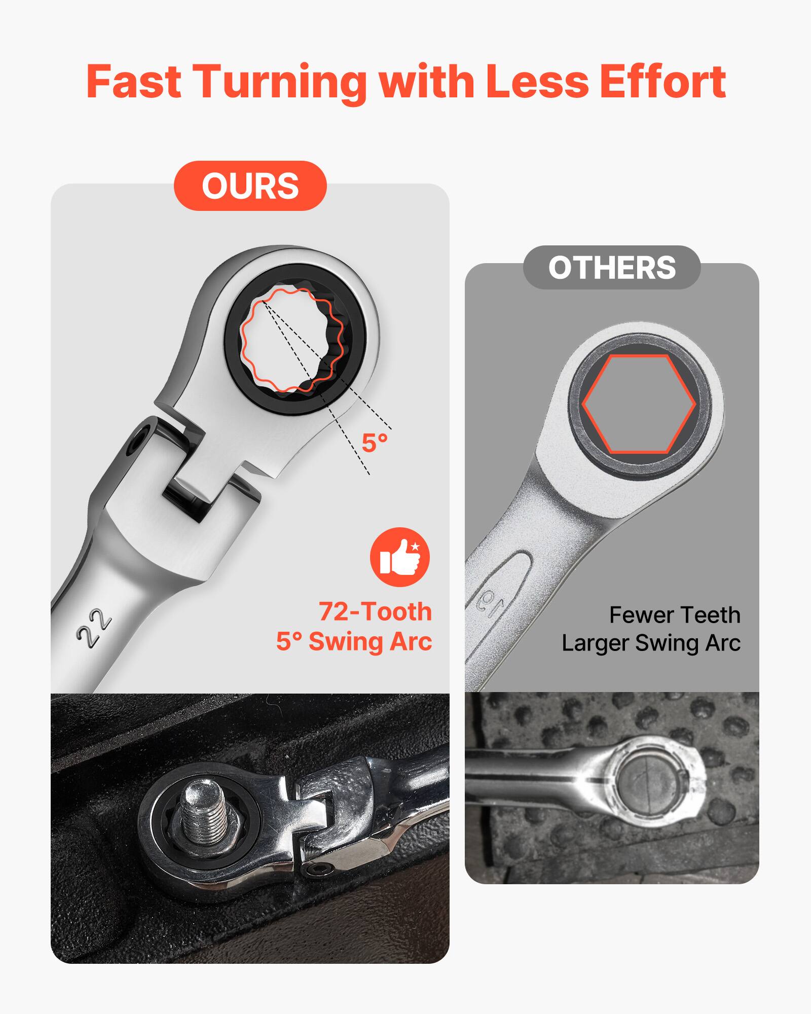 Fast Turning with Less Effort

**OURS**
- 72-Tooth
- 5° Swing Arc

**OTHERS**
- Fewer Teeth
- Larger Swing Arc