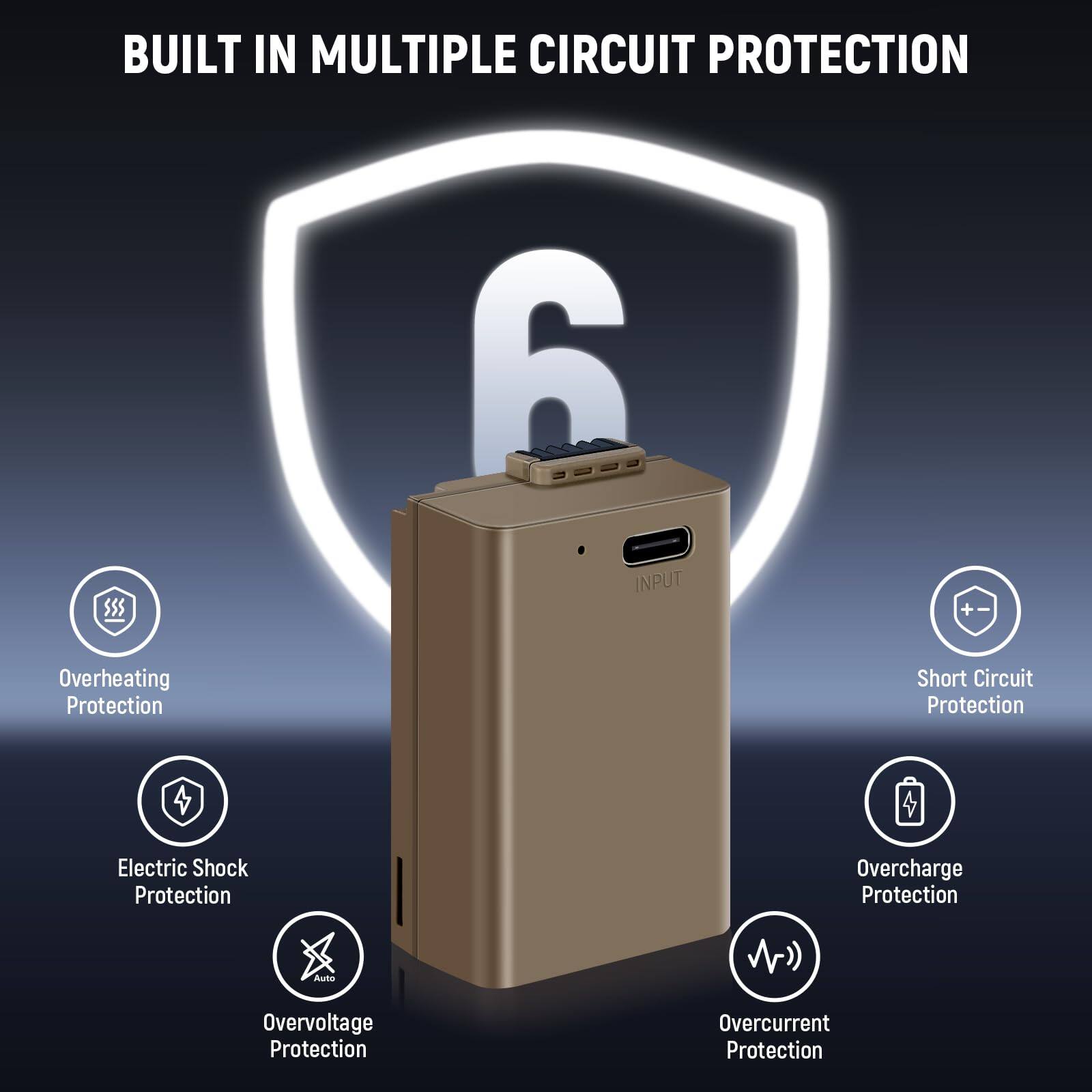 BUILT IN MULTIPLE CIRCUIT PROTECTION

- Overheating Protection
- Short Circuit Protection
- Electric Shock Protection
- Overcharge Protection
- Auto Overvoltage Protection
- Overcurrent Protection