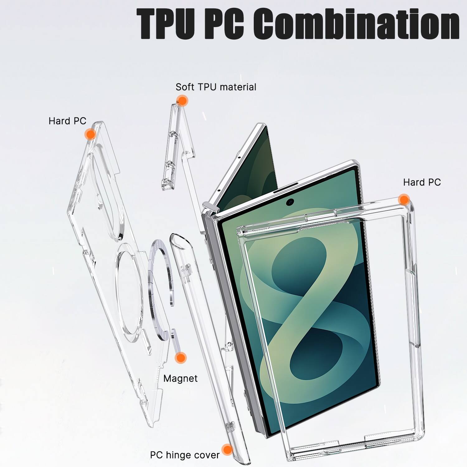 TPU PC Combination

Soft TPU material

Hard PC

Hard PC

Magnet

PC hinge cover