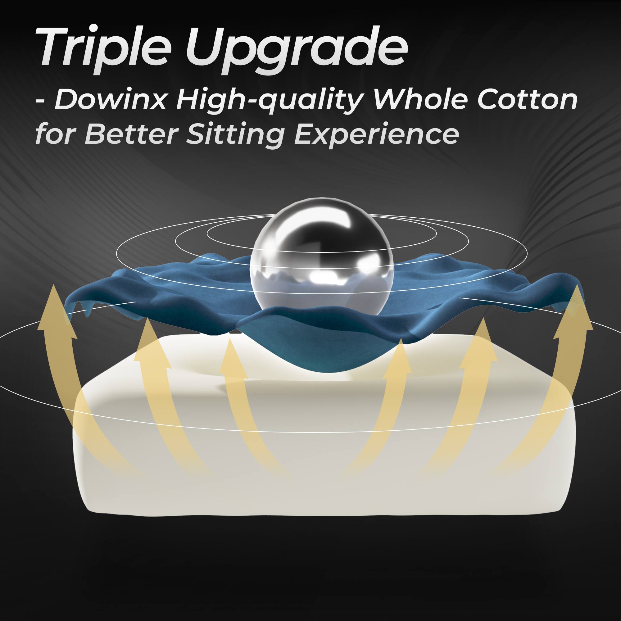 Triple Upgrade  
- Dowinx High-quality Whole Cotton for Better Sitting Experience