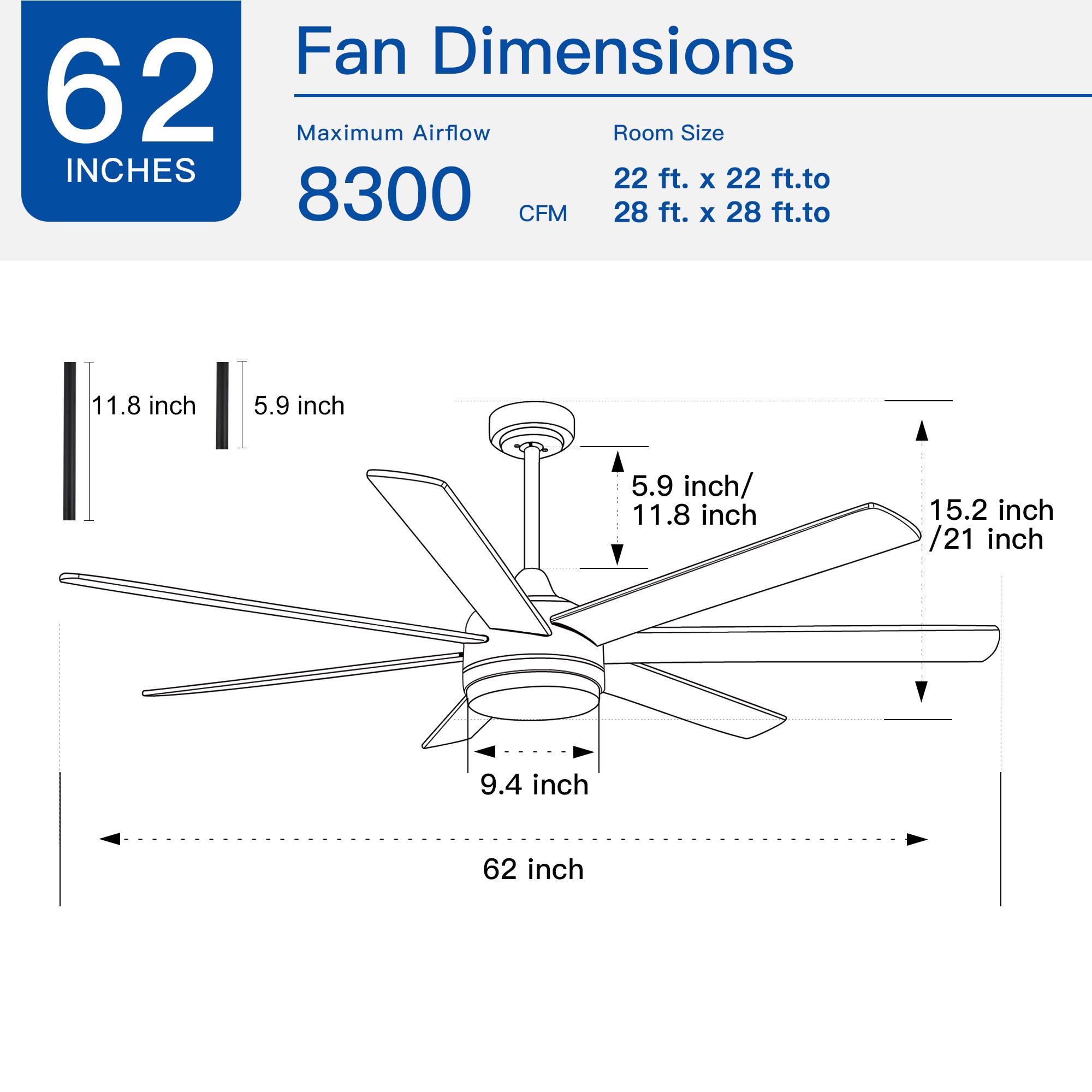 Fan Dimensions  
62 INCHES  

Maximum Airflow  
8300 CFM  

Room Size  
22 ft. x 22 ft. to 28 ft. x 28 ft.  

11.8 inch  
5.9 inch  
5.9 inch / 11.8 inch  
15.2 inch / 21 inch  
9.4 inch  
62 inch