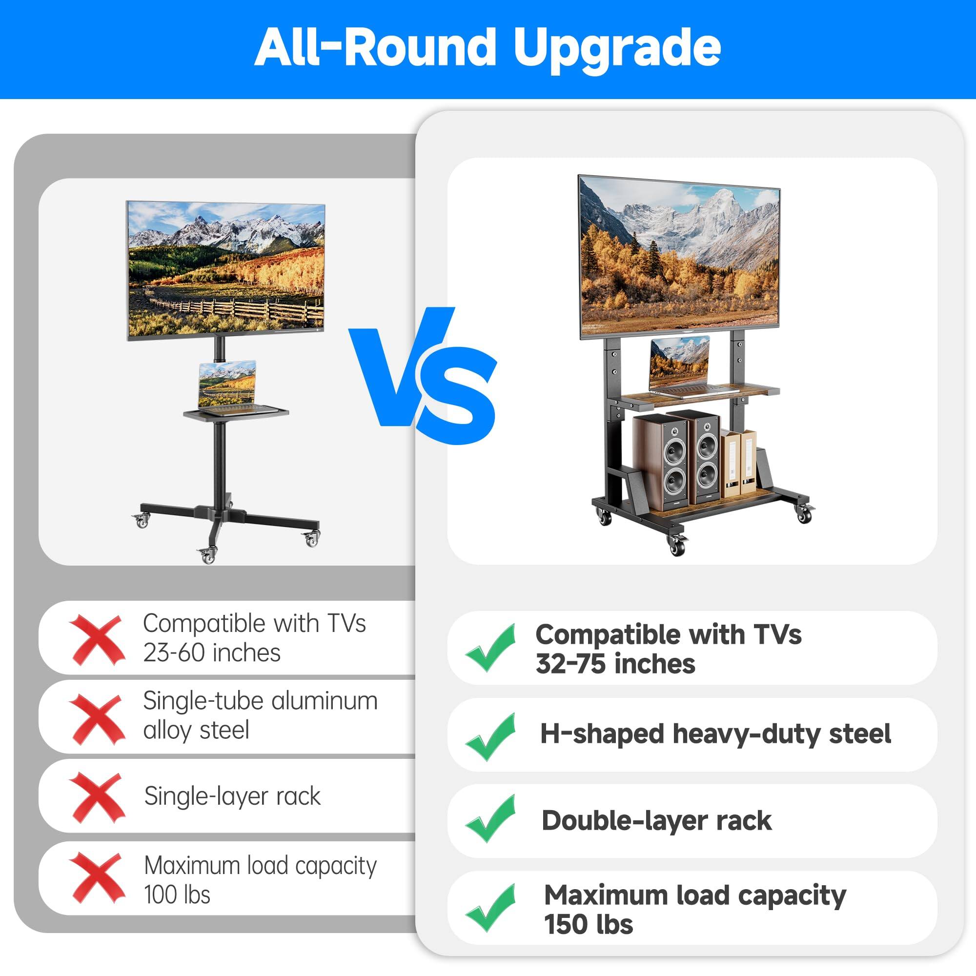 All-Round Upgrade

Compatible with TVs 23-60 inches  
Single-tube aluminum alloy steel  
Single-layer rack  
Maximum load capacity 100 lbs  

VS  

Compatible with TVs 32-75 inches  
H-shaped heavy-duty steel  
Double-layer rack  
Maximum load capacity 150 lbs