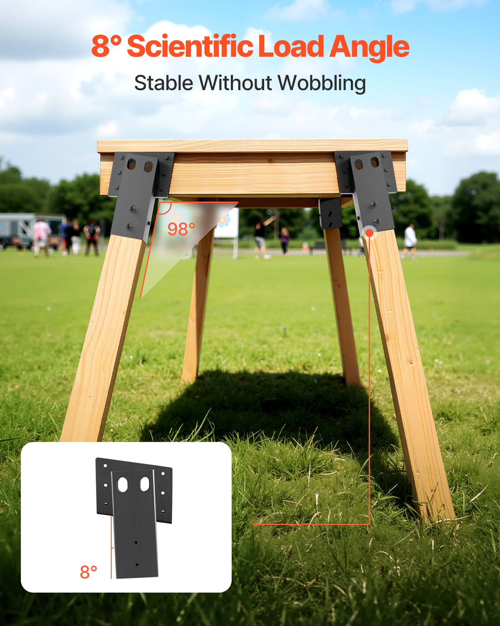 8° Scientific Load Angle  
Stable Without Wobbling