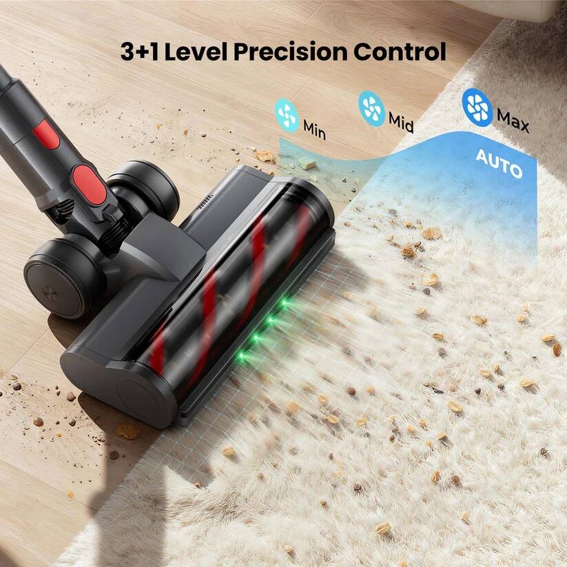 3+1 Level Precision Control  
Min Mid Max AUTO