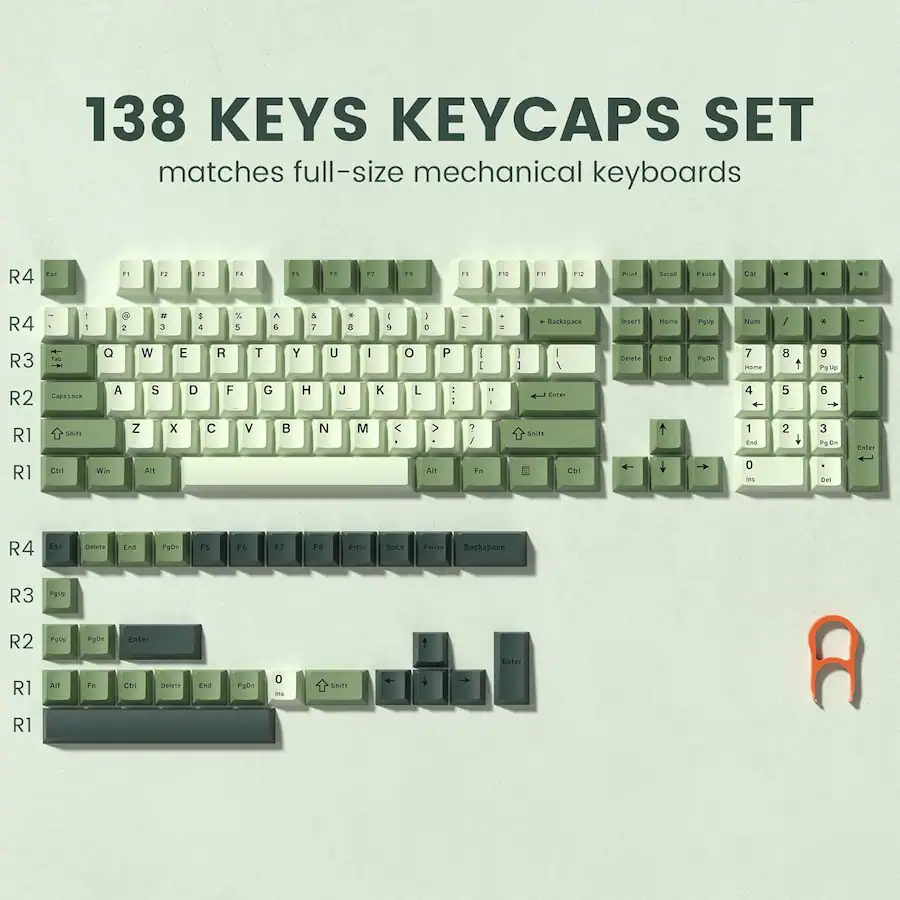 Urutan R1 R2 R3 R4 Keyboard Womier PBT Keycaps,Cherry Profile Double Shot Keycap for 60% 65% 75% ...