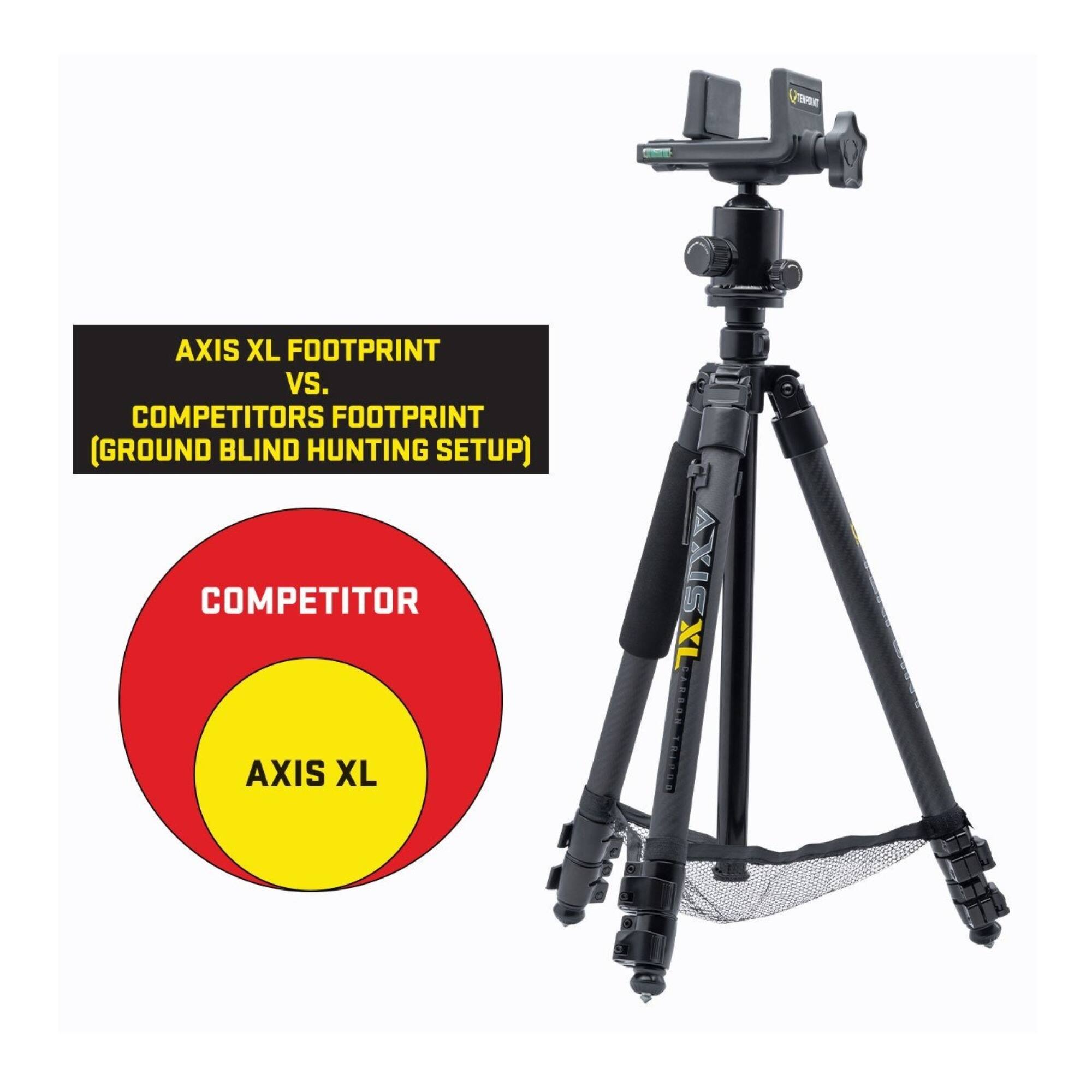 AXIS XL FOOTPRINT VS. COMPETITORS FOOTPRINT (GROUND BLIND HUNTING SETUP)  
COMPETITOR AXIS XL SIXV XI CARLON