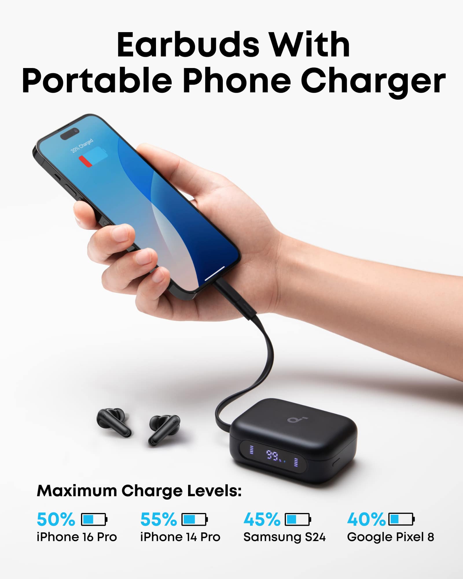 Earbuds With Portable Phone Charger
Maximum Charge Levels:
- iPhone 16 Pro: 50%
- iPhone 14 Pro: 55%
- Samsung S24: 45%
- Google Pixel 8: 40%