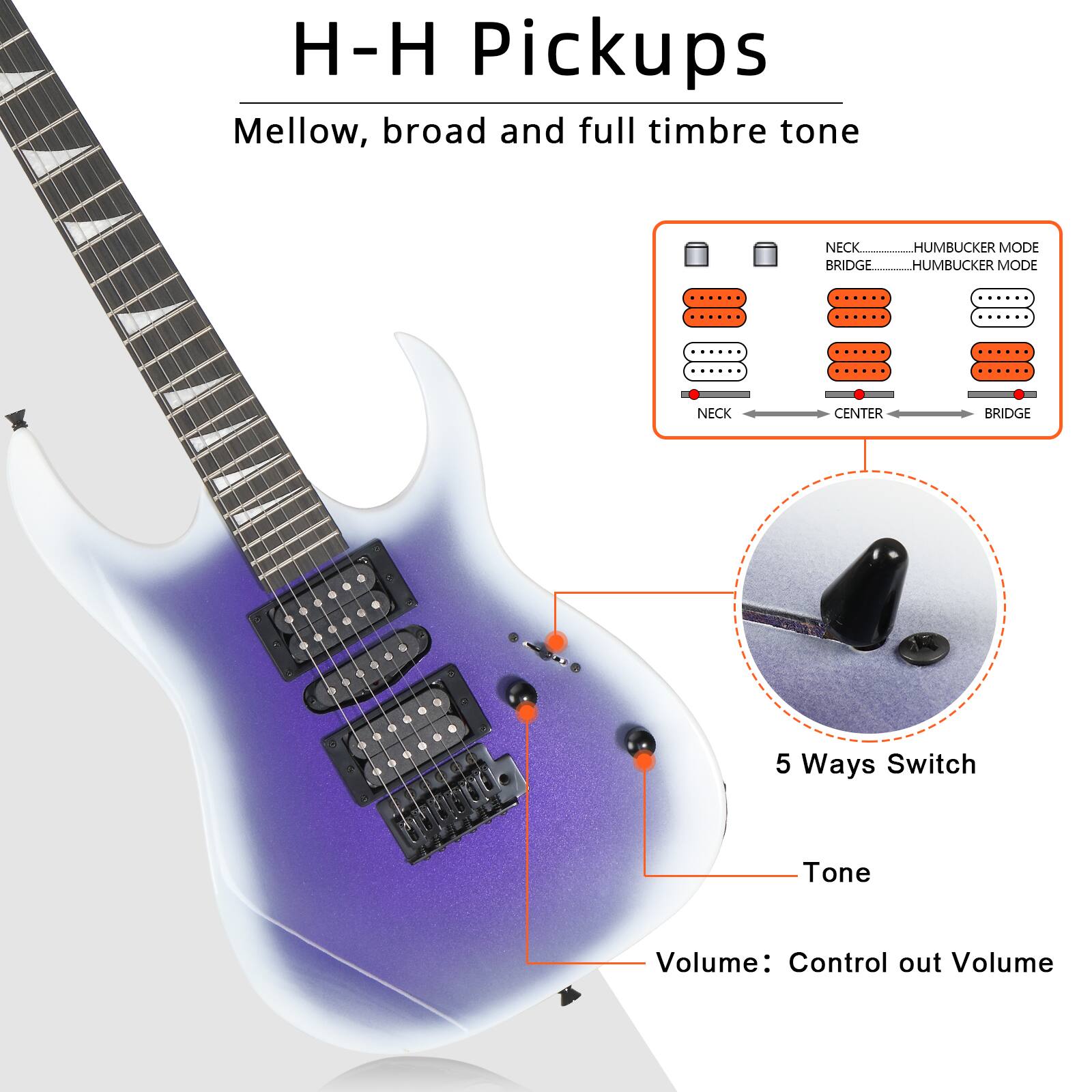 H-H Pickups  
Mellow, broad and full timbre tone  

NECK BRIDGE  
HUMBUCKER MODE  
HUMBUCKER MODE  
NECK CENTER BRIDGE  

5 Ways Switch  
Tone  
Volume: Control out Volume