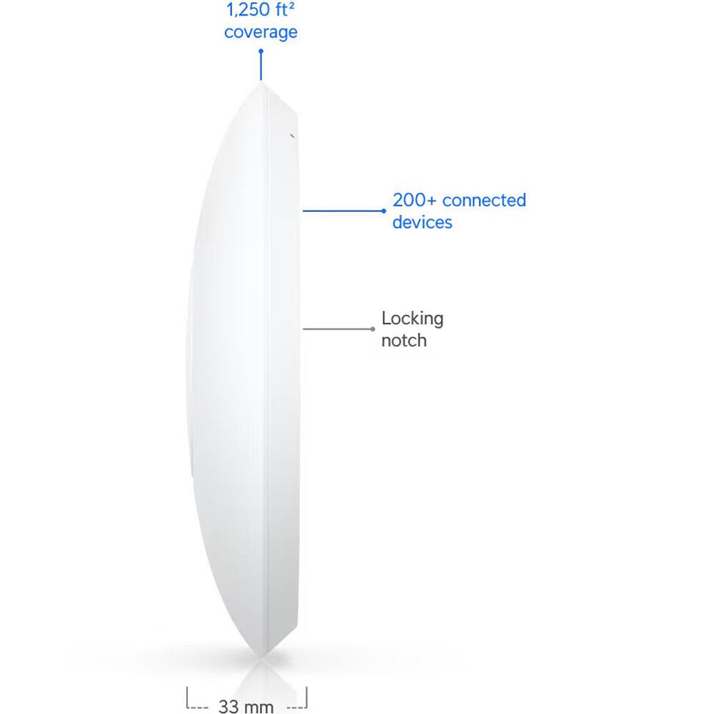 1,250 ft² coverage
200+ connected devices
Locking notch
33 mm