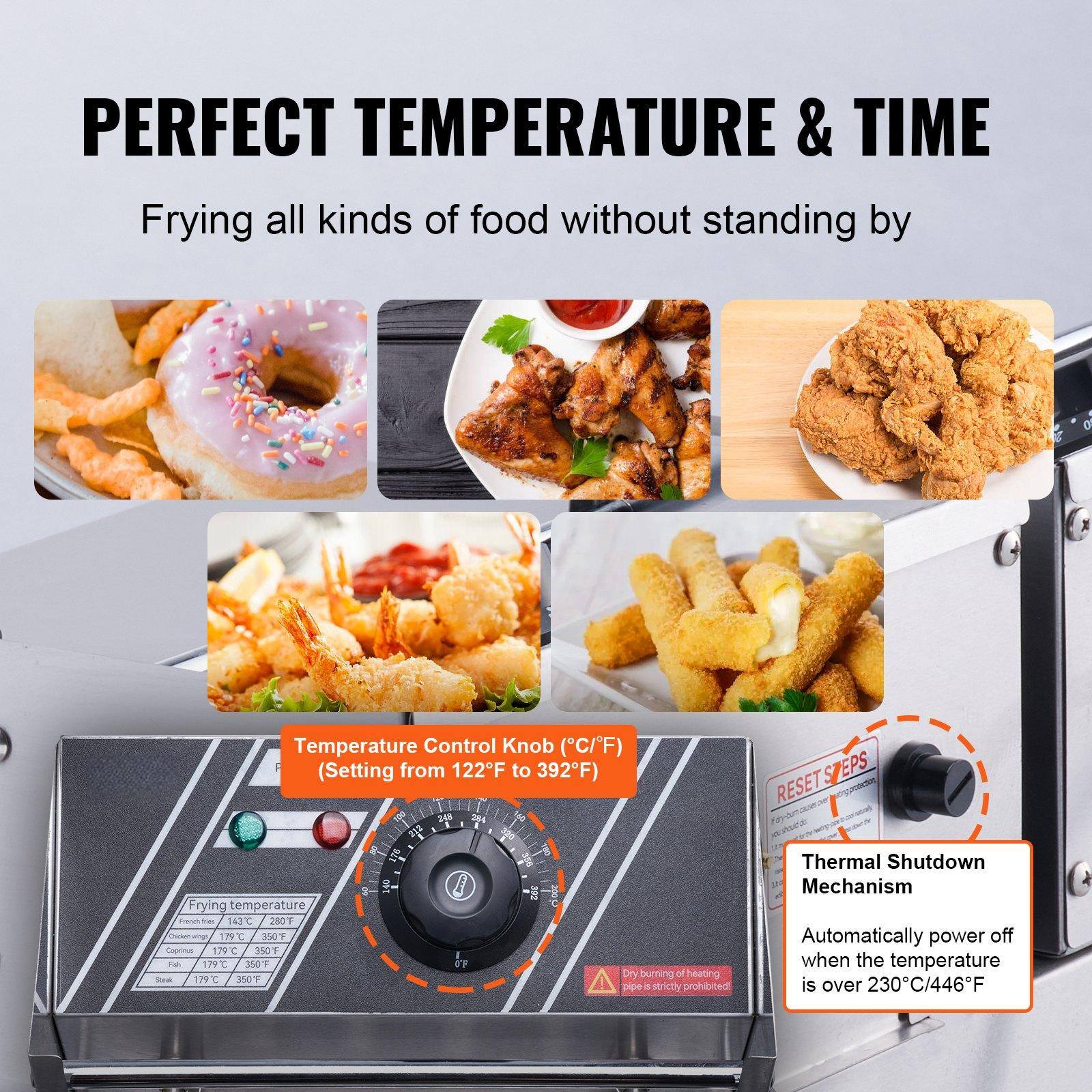 PERFECT TEMPERATURE & TIME  
Frying all kinds of food without standing by  

Temperature Control Knob (C/F)  
(Setting from 122°F to 392°F)  

Frying temperature  
- Chicken: 179°C / 350°F  
- Fish: 179°C / 350°F  
- Steak: 179°C / 350°F  

Thermal Shutdown Mechanism  
Automatically power off when the temperature is over 230°C / 446°F  

Dry burning of heating tube is strictly prohibited  

RESET STEPS