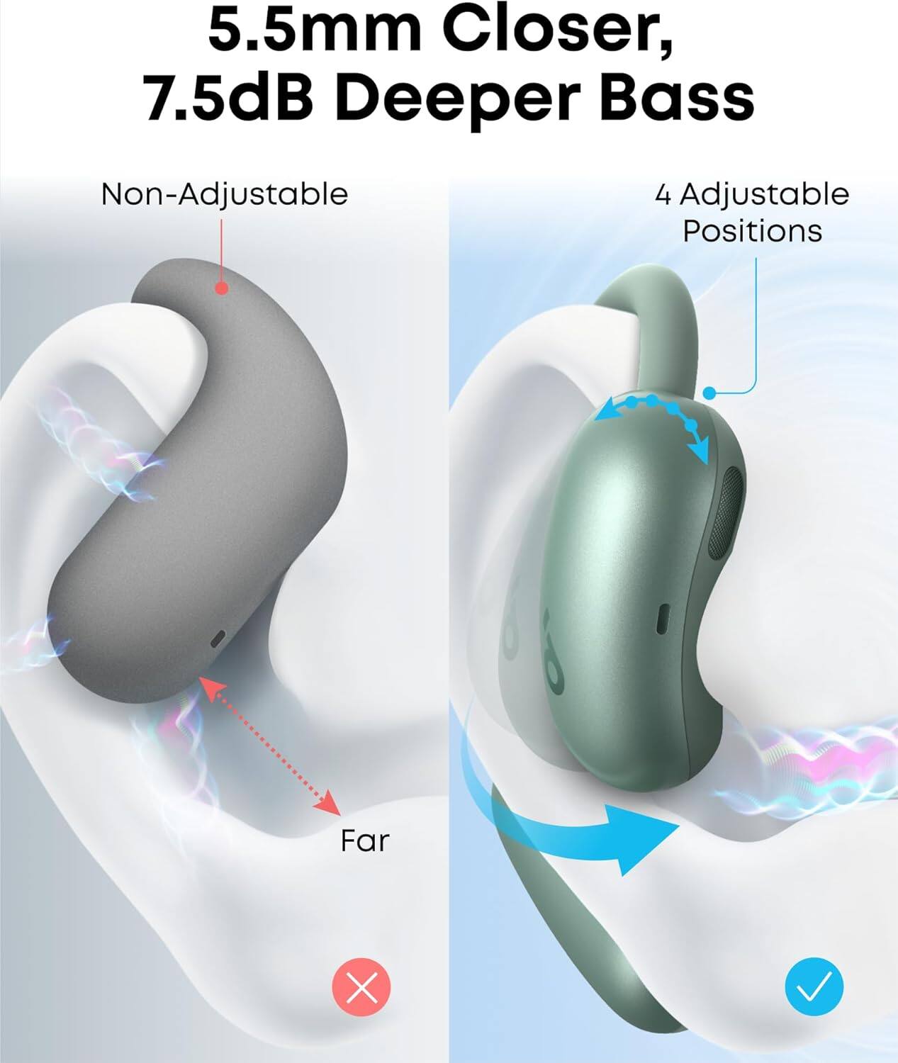 5.5mm Closer, 7.5dB Deeper Bass

Non-Adjustable

4 Adjustable Positions

Far