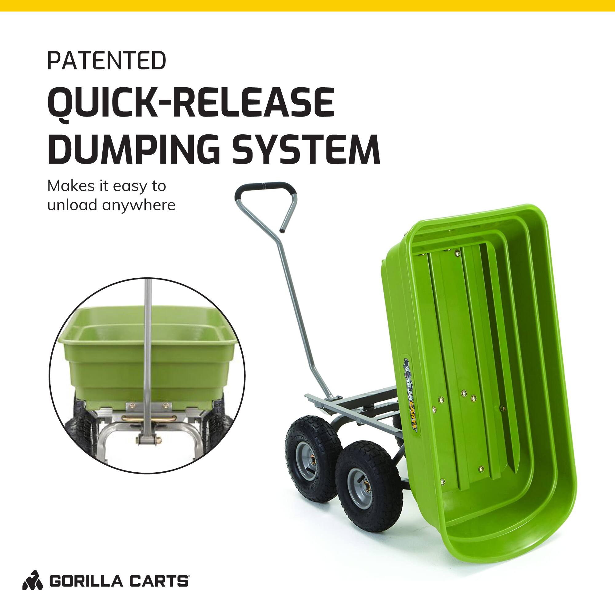 PATENTED QUICK-RELEASE DUMPING SYSTEM  
Makes it easy to unload anywhere  

GORILLA CARTS