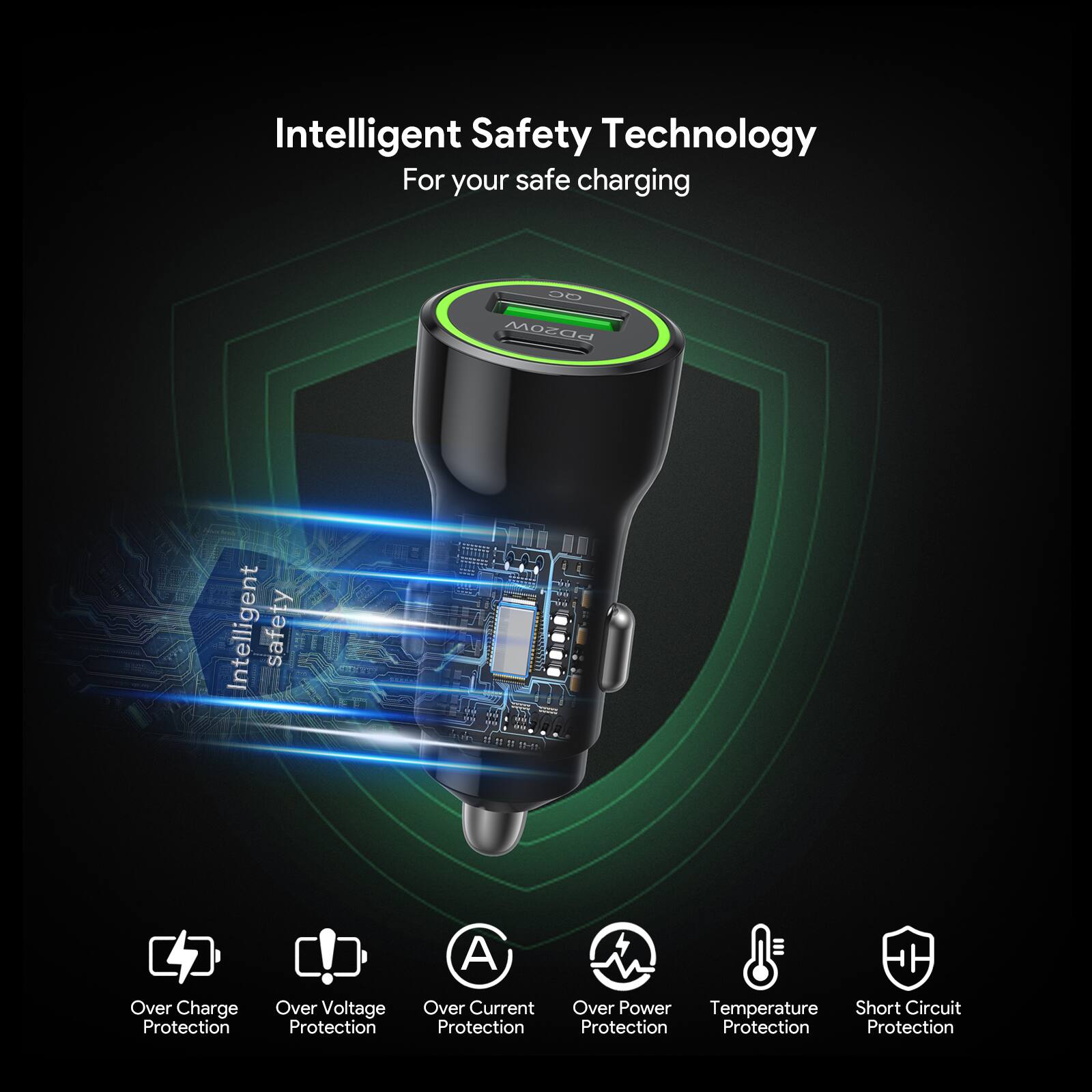 Intelligent Safety Technology For your safe charging

DD PD20W Intelligent safety

FDS 4

Over Charge Protection
Over Voltage Protection
Over Current Protection
Over Power Protection
Temperature Protection
Short Circuit Protection