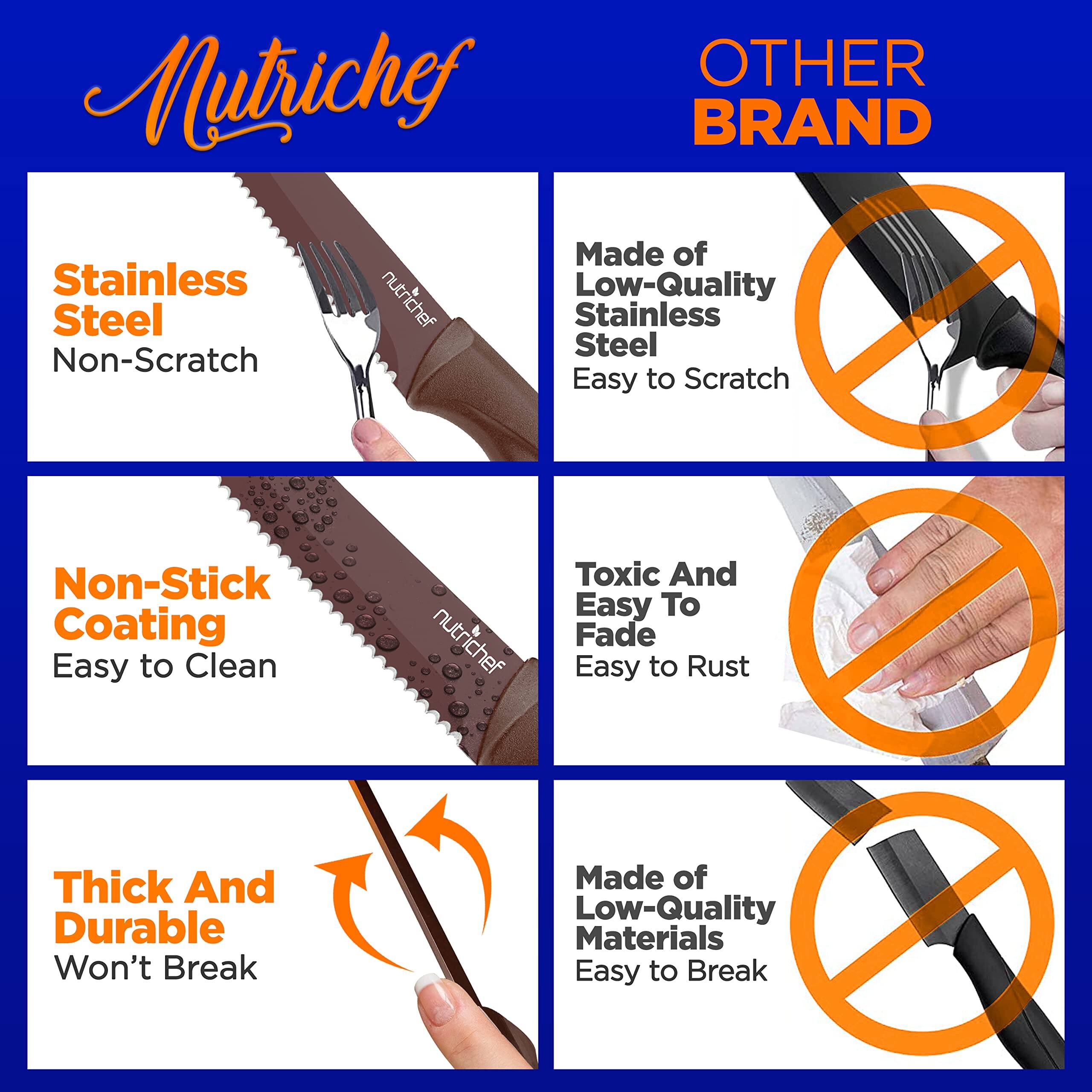 Mutrichef

Stainless Steel  
Non-Scratch

Non-Stick Coating  
Easy to Clean

Thick And Durable  
Won't Break

OTHER BRAND

Made of Low-Quality Stainless Steel  
Easy to Scratch

Toxic And Easy To Fade  
Easy to Rust

Made of Low-Quality Materials  
Easy to Break