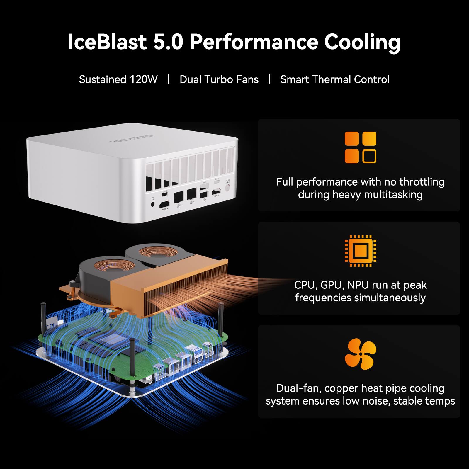 IceBlast 5.0 Performance Cooling  
Sustained 120W | Dual Turbo Fans | Smart Thermal Control  

Full performance with no throttling during heavy multitasking  
CPU, GPU, NPU run at peak frequencies simultaneously  
Dual-fan, copper heat pipe cooling system ensures low noise, stable temps