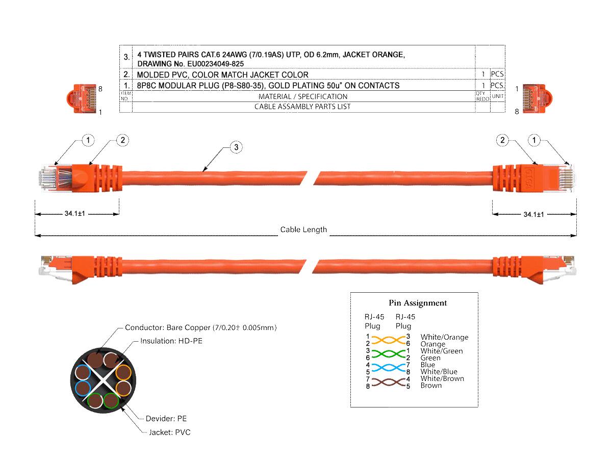 8 1
3. 4 TWISTED PAIRS CAT.6 24AWG (7/0.19AS) UTP, OD 6.2mm, JACKET ORANGE, DRAWING No. EU00234049-825 2. MOLDED PVC. COLOR MATCH JACKET COLOR 1. 8P8C MODULAR PLUG (P8-S80-35), GOLD PLATING 50u" ON CONTACTS TEM NO. MATERIAL / SPECIFICATION CABLE ASSAMBLY PARTS LIST
1 PCS 1 PCS YIC UNIT REDO!
1 8

1
2
3
2
1
GIGA
34.11
34.11
Cable Length
HH
Conductor: Bare Copper (7/0.20+ 0.005mm) Insulation: HD-PE
Pin Assignment RJ-45 RJ-45 Plug Plug 3 White/Orange 6 Orange 1 White/Green 2 Green 12364578 8 4 7 White/Brown White/Blue Blue 8 5 Brown
De