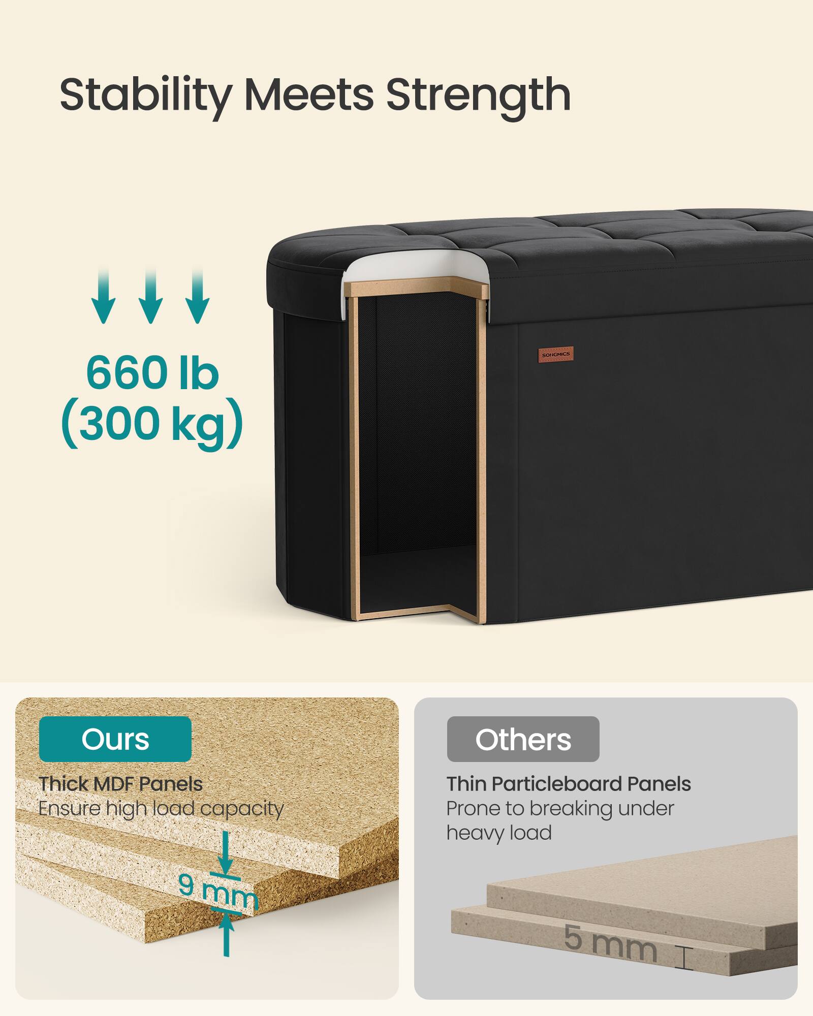 Stability Meets Strength

660 lb (300 kg)

Ours
Thick MDF Panels
Ensure high load capacity
9 mm

Others
Thin Particleboard Panels
Prone to breaking under heavy load
5 mm