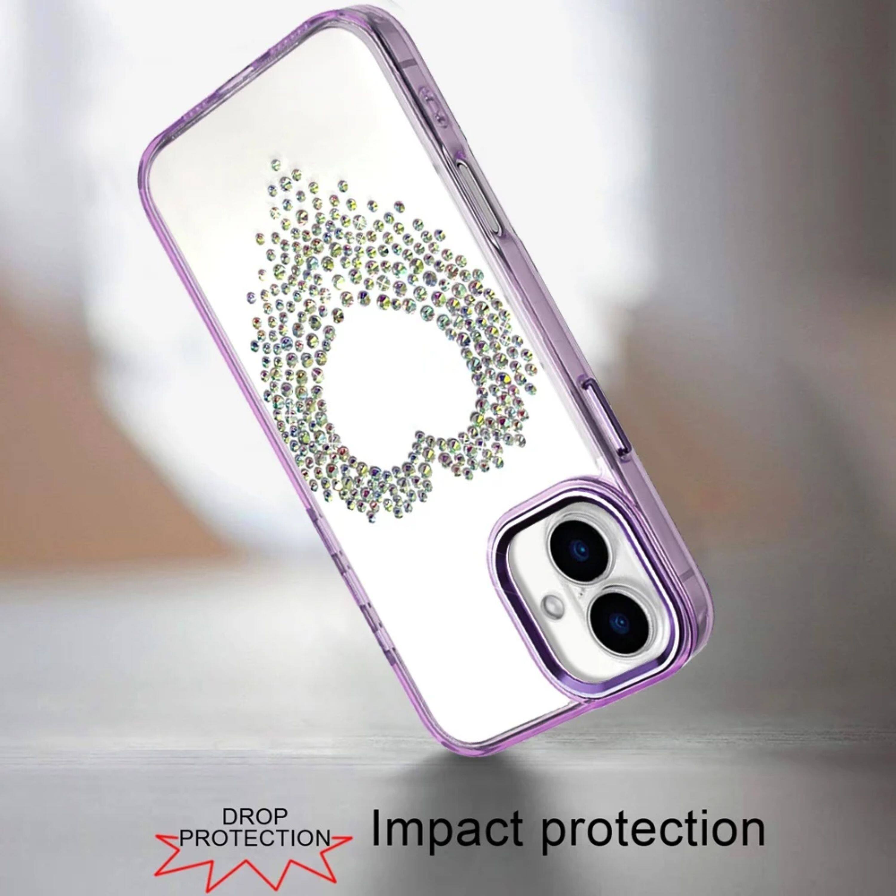 DROP PROTECTION  
Impact protection