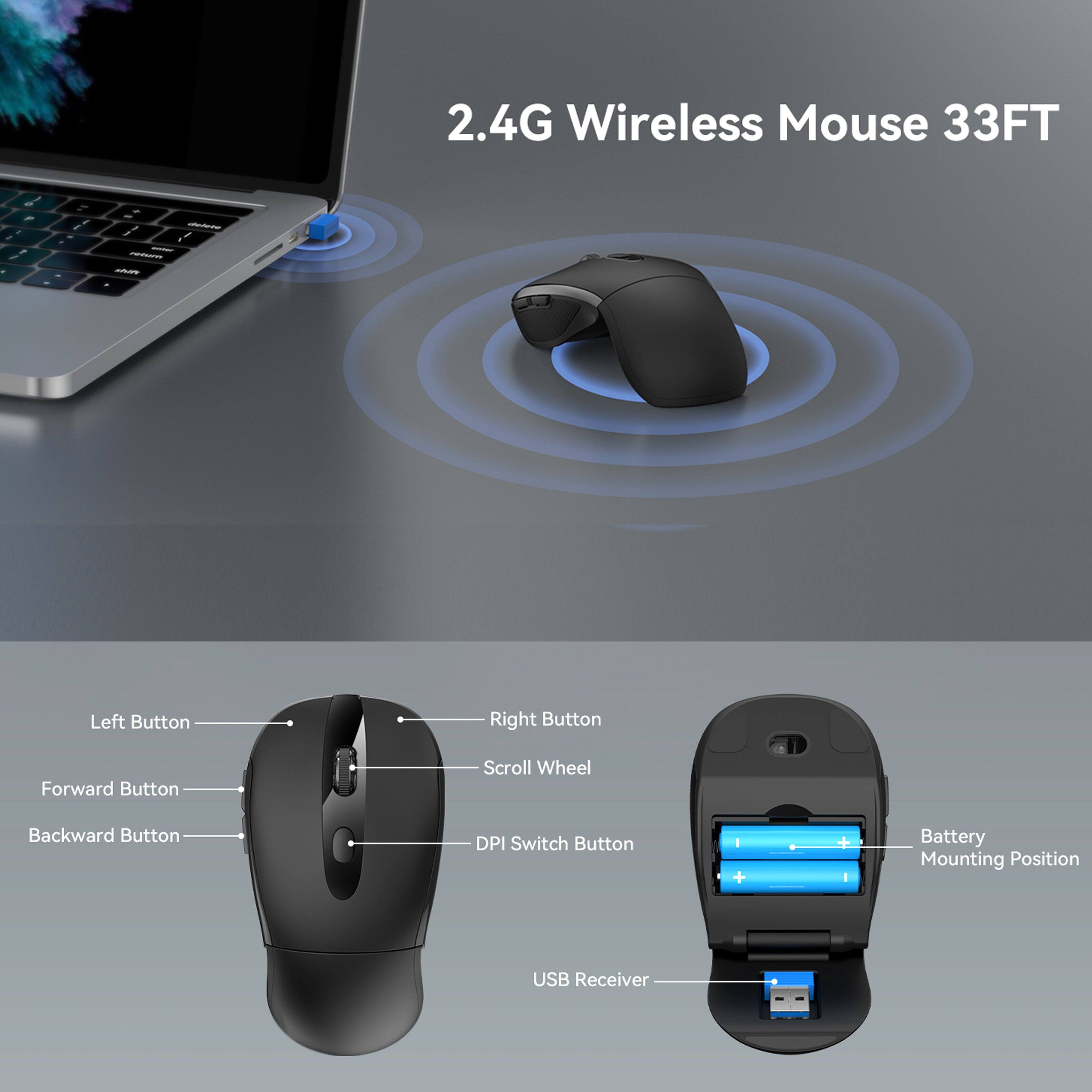 2.4G Wireless Mouse 33FT

- Left Button
- Right Button
- Forward Button
- Backward Button
- Scroll Wheel
- DPI Switch Button
- Battery Mounting Position
- USB Receiver