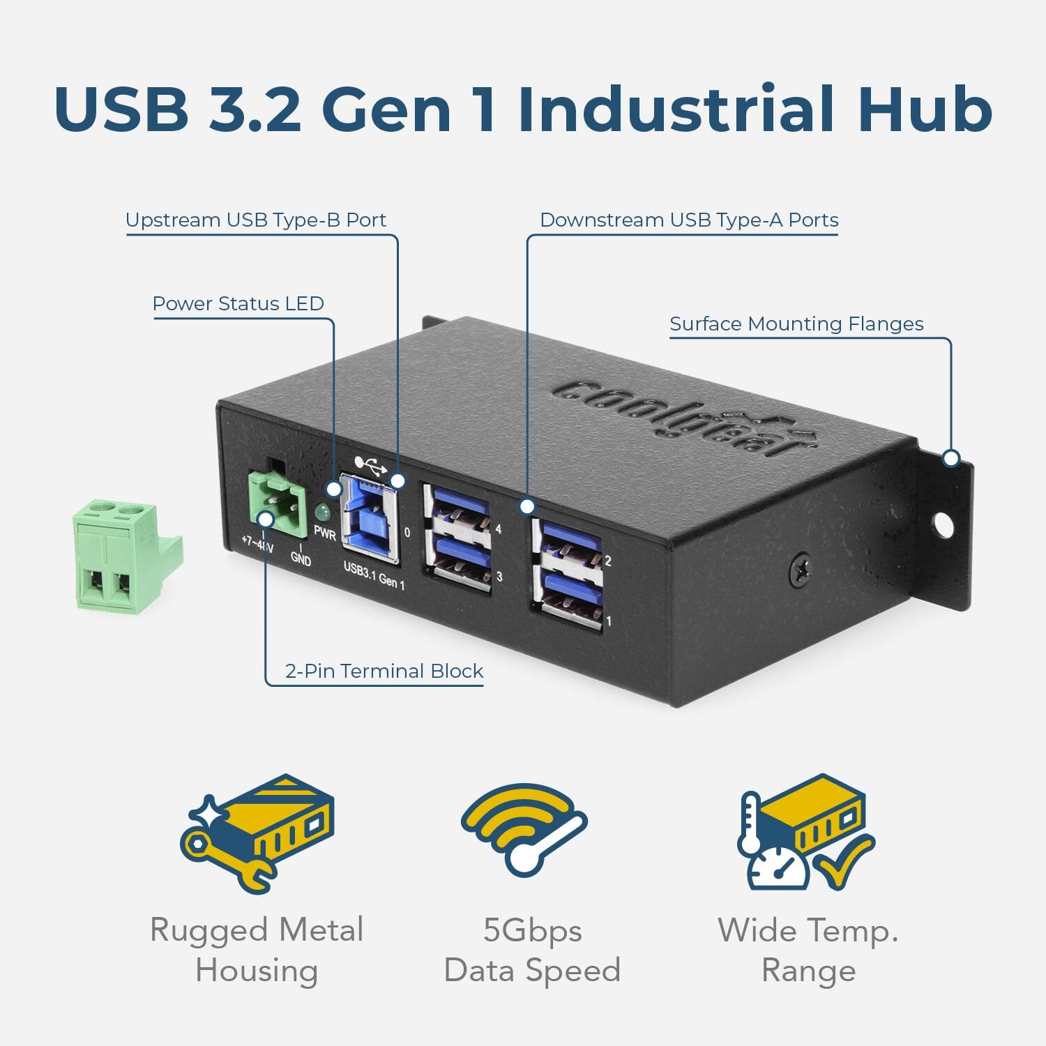USB 3.2 Gen 1 Industrial Hub  
Upstream USB Type-B Port  
Downstream USB Type-A Ports  
Power Status LED  
Surface Mounting Flanges  
2-Pin Terminal Block  
Rugged Metal Housing  
5Gbps Data Speed  
Wide Temp. Range