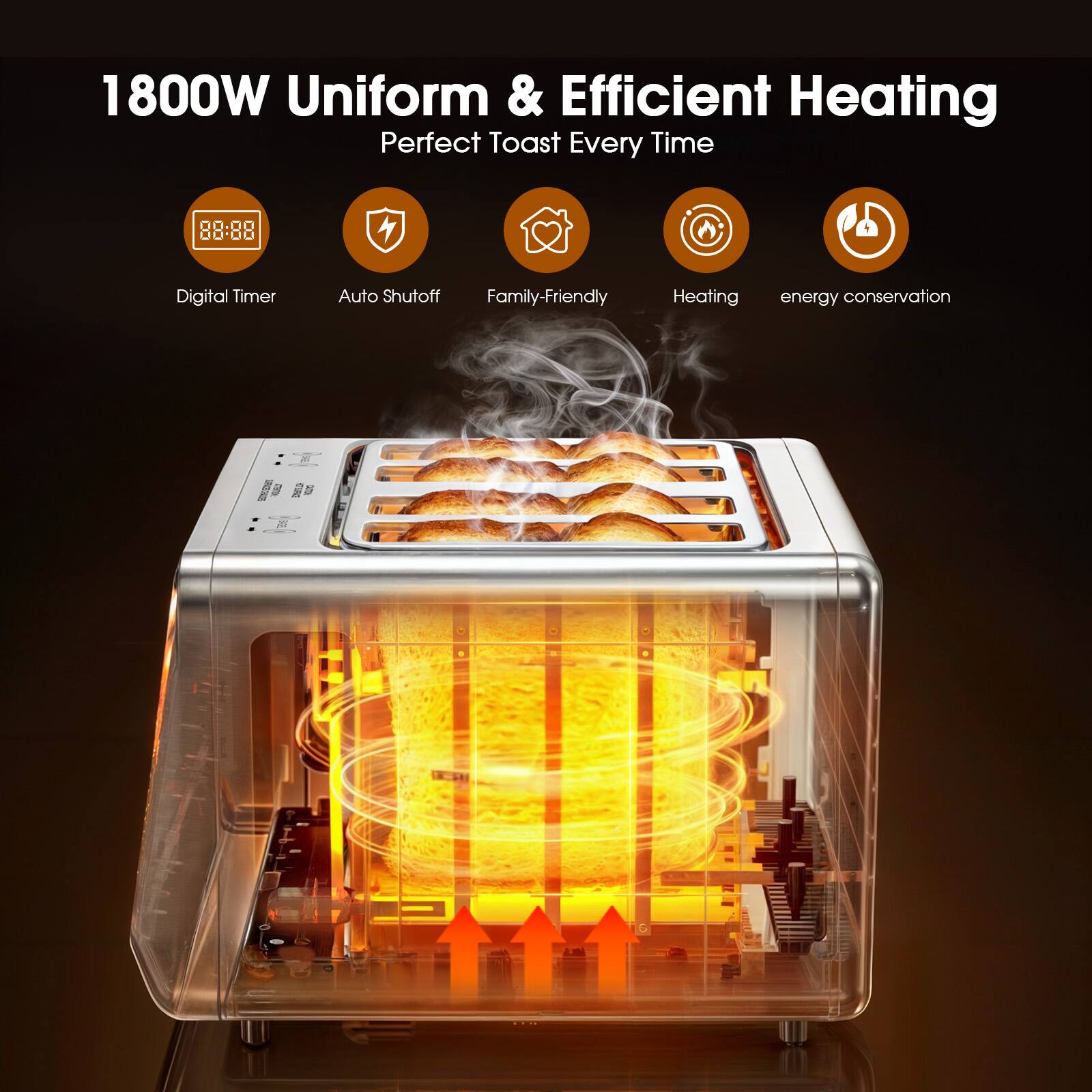 1800W Uniform & Efficient Heating  
Perfect Toast Every Time

- Digital Timer
- Auto Shutoff
- Family-Friendly
- Heating
- Energy Conservation